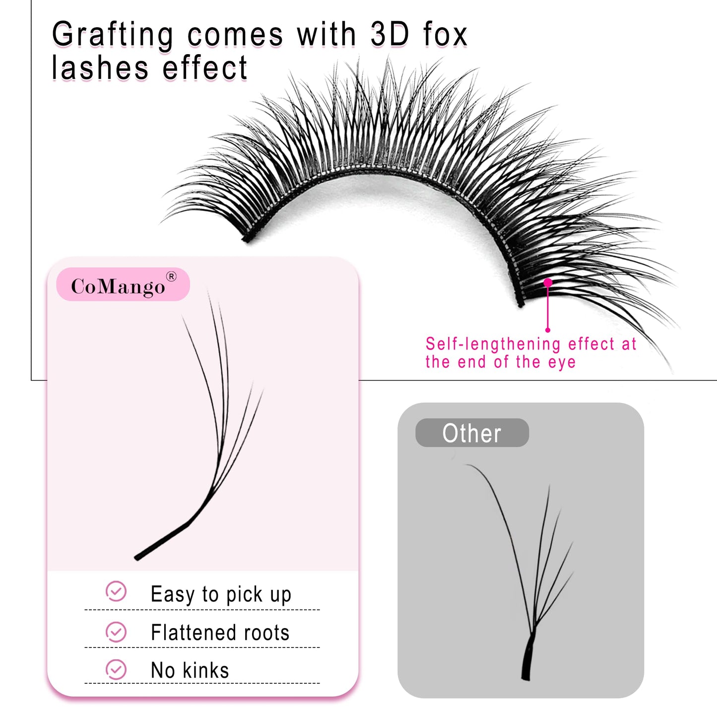 CoMango Fox Eyelashes Extension Flying YY Lashes 5D Mutil-layer Y Shaped Lash Mink Premade Lash Fans C/D Curly Foxy YY Lashes Natural Fluffy Handmade Individual Eyelash Fans(Black,5D-D-9mm)