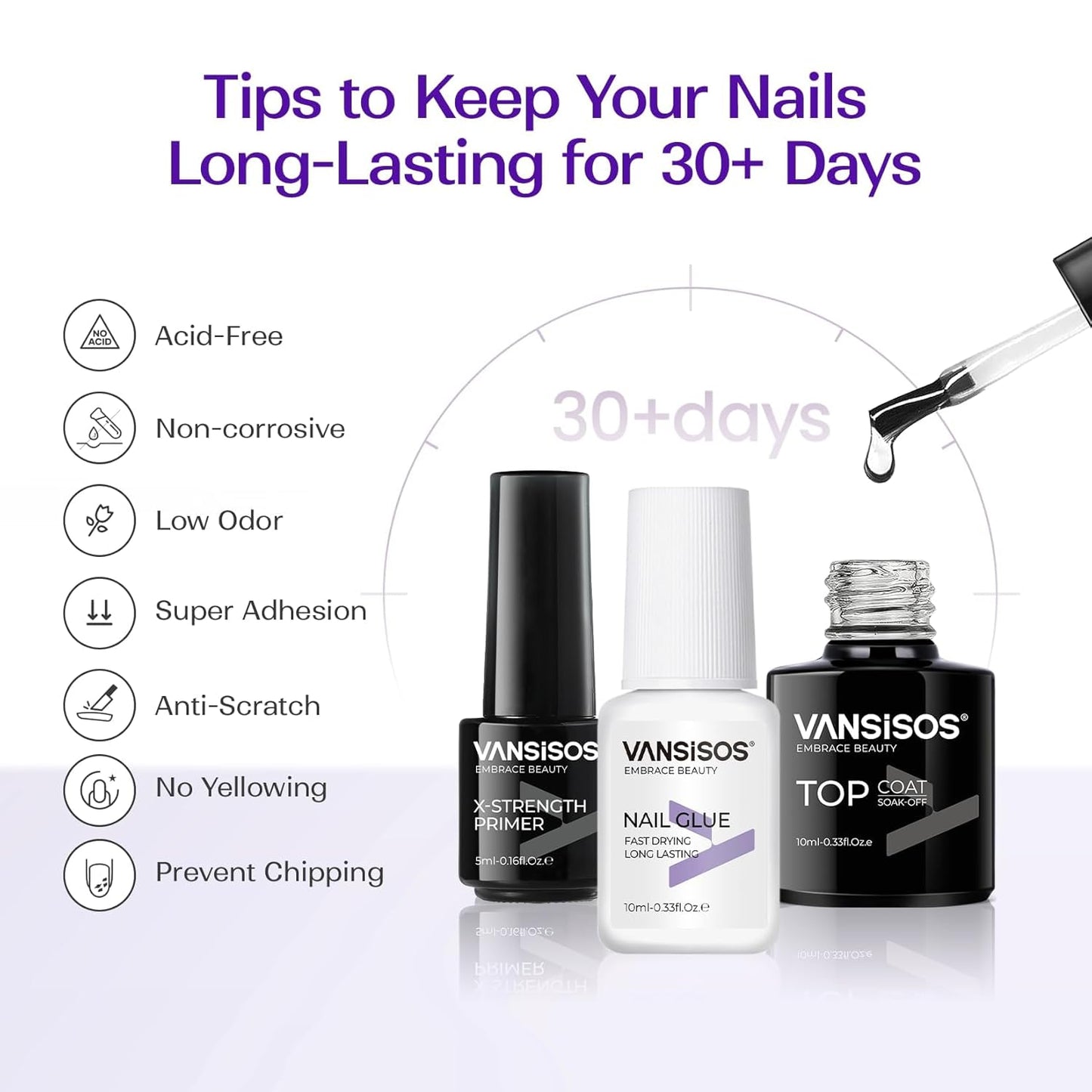 Acrylic Nail Kit for Beginners - Complete Professional Set with Drill, Powder & Liquid | DIY Manicure Supplies