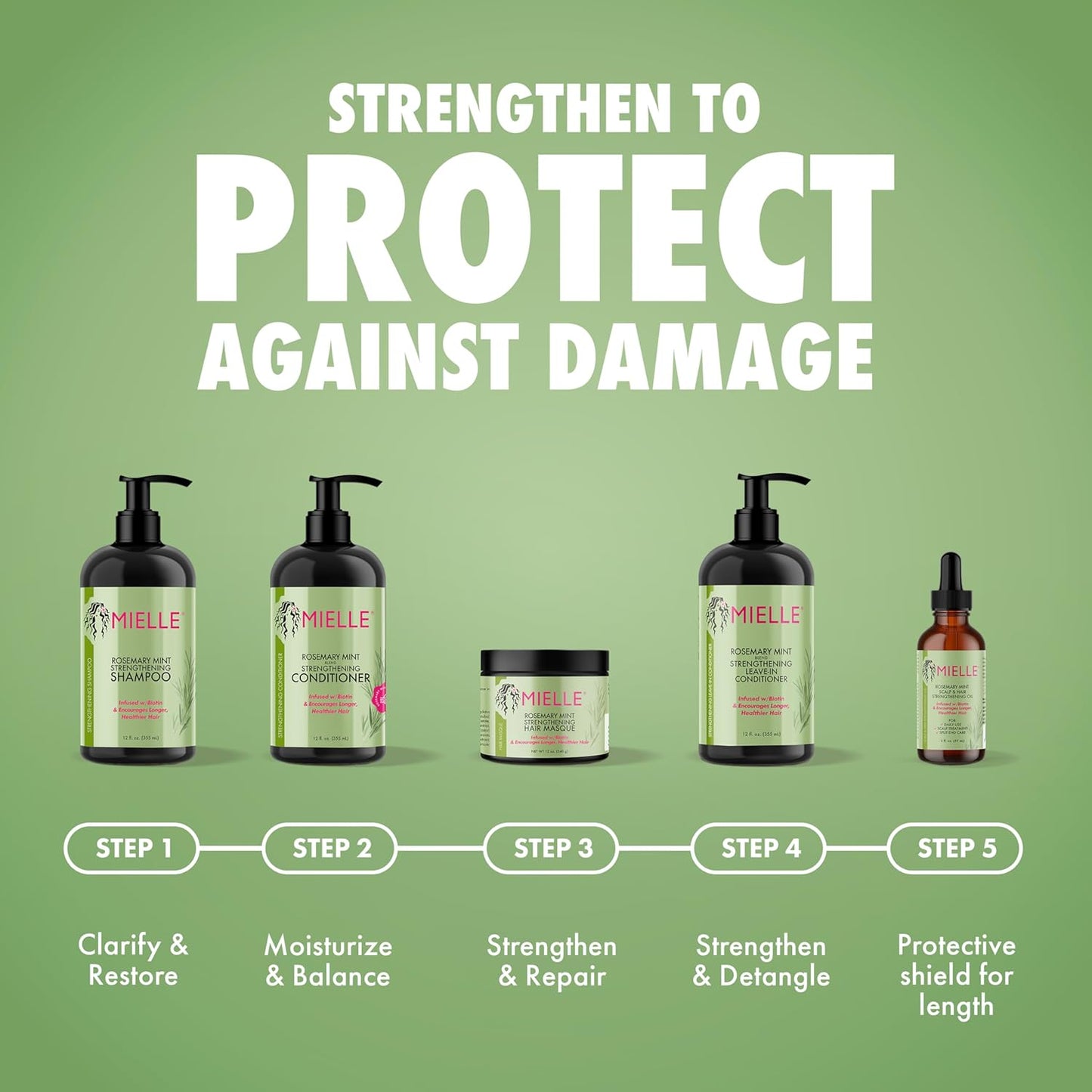 Mielle Organics Rosemary Mint Biotin Shampoo - Strengthens & Moisturizes Hair | 12 oz
