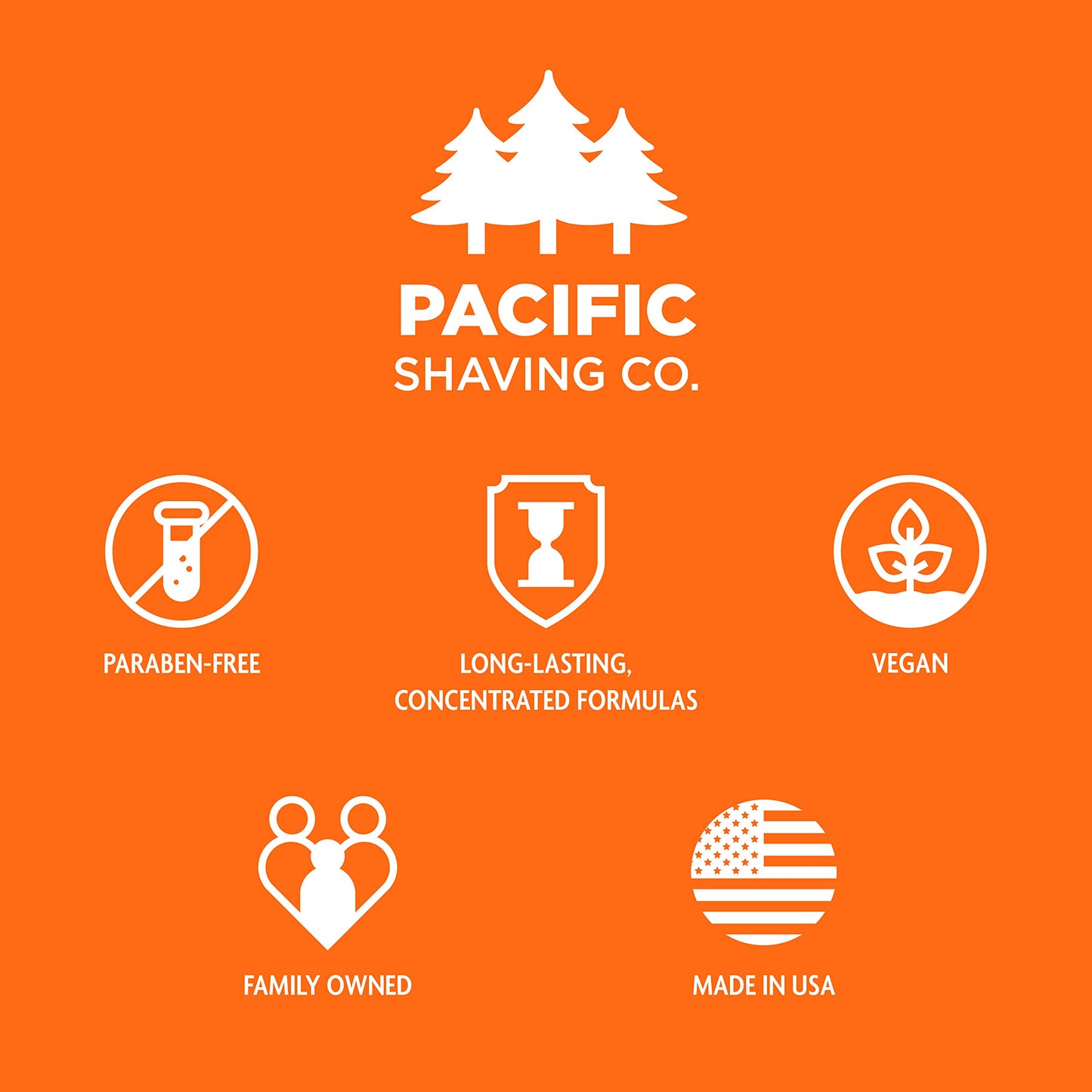 Pacific Shaving Company Men's Caffeinated Shaving Cream, 7 Oz (2 Pack)