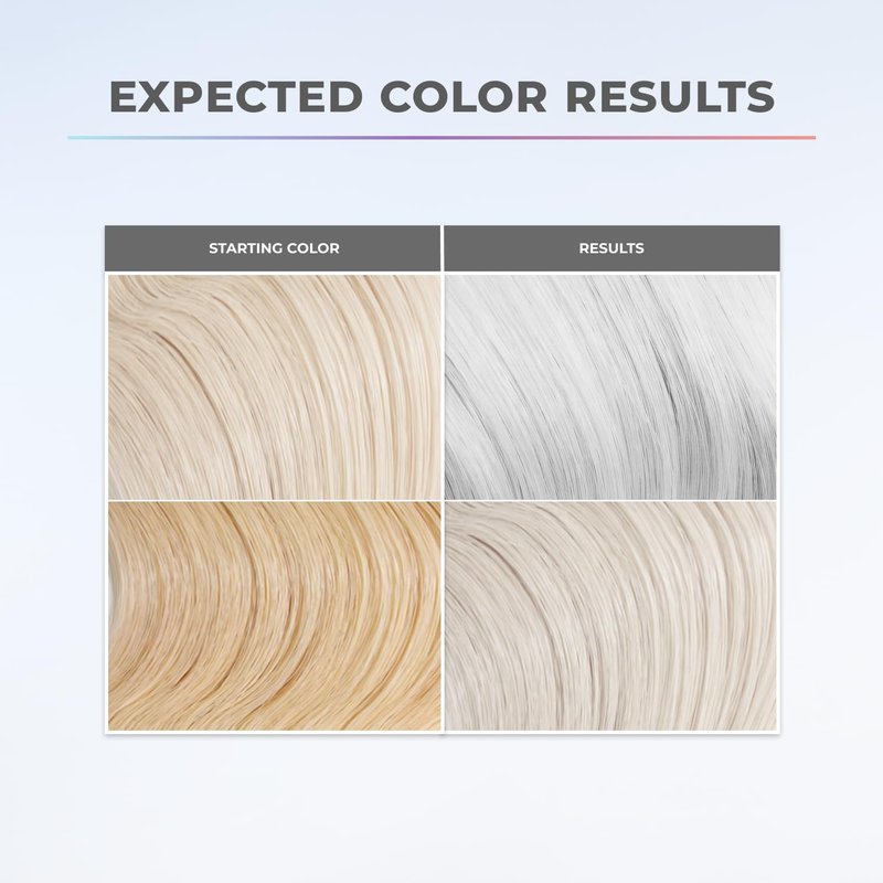 XMONDO Hair Platinum Color-Depositing Conditioner - 5-Minute Bond Booster with Hyaluronic Acid & Plant Protein | 6 fl oz