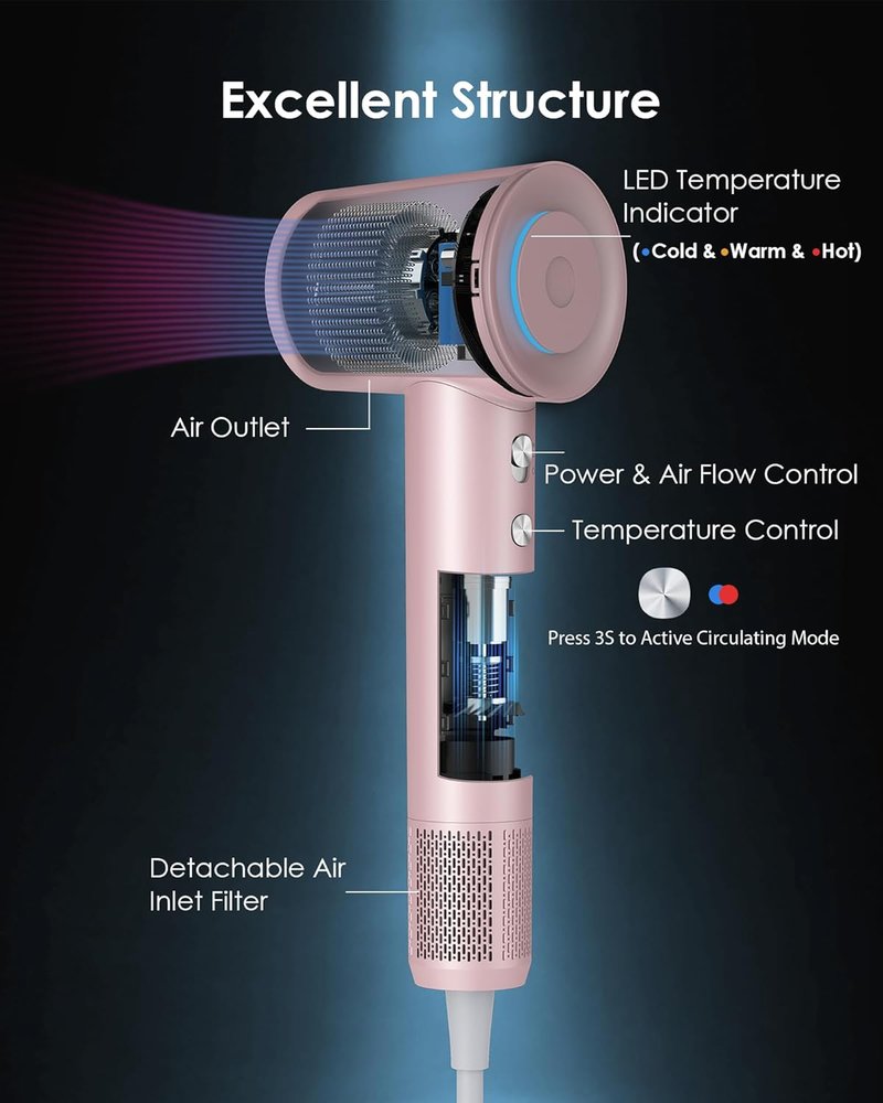 Negative Ion Hair Dryer - High-Speed 110,000 RPM Brushless Motor, 3 Heat Settings | 360° Rotating Nozzle (Pink)
