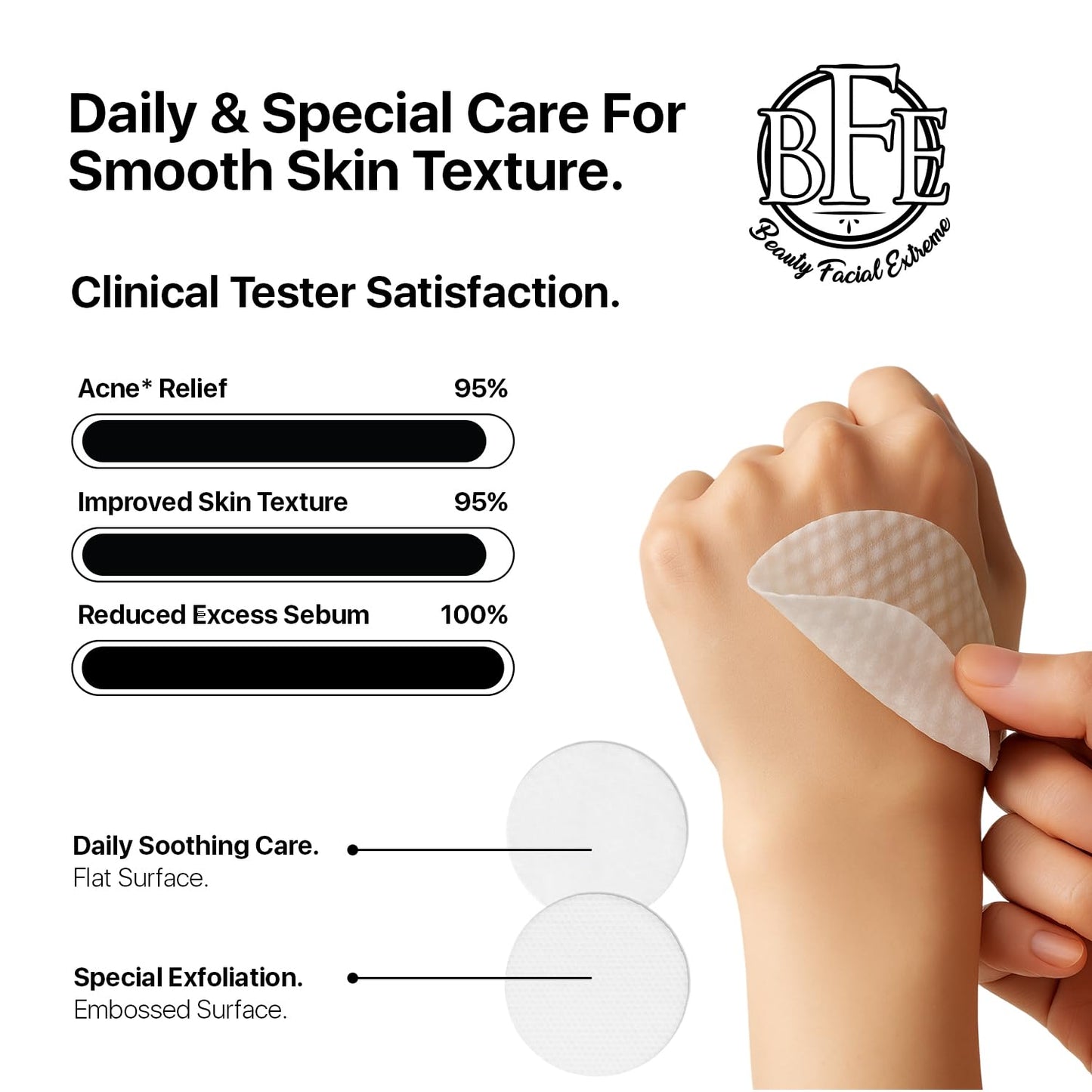 Acne Treatment Pads - Clear Cystic Breakouts & Clogged Pores | Improve Skin Texture & Reduce Dark Spots