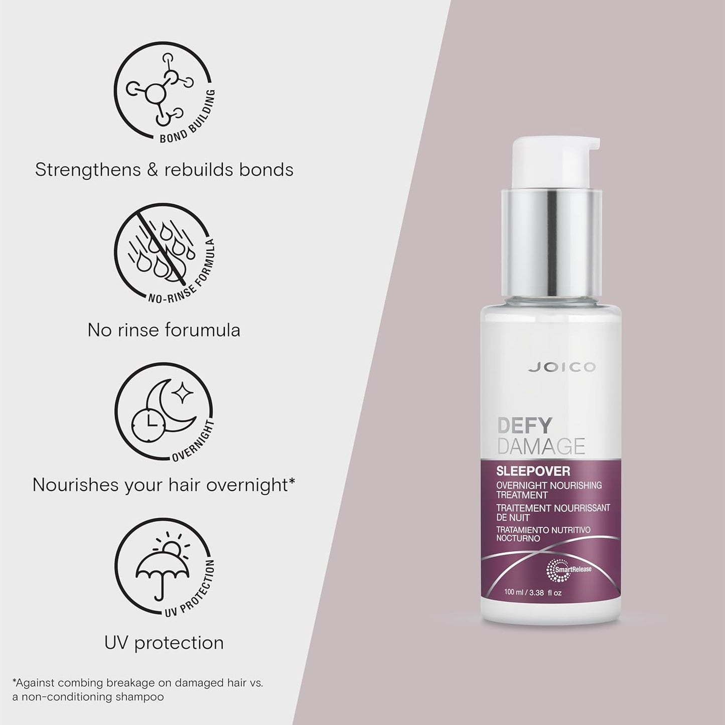 Joico Defy Damage Sleepover Treatment - Nourishing Overnight Formula | Strengthens Hair & Reduces Breakage | With Arginine & Keratin