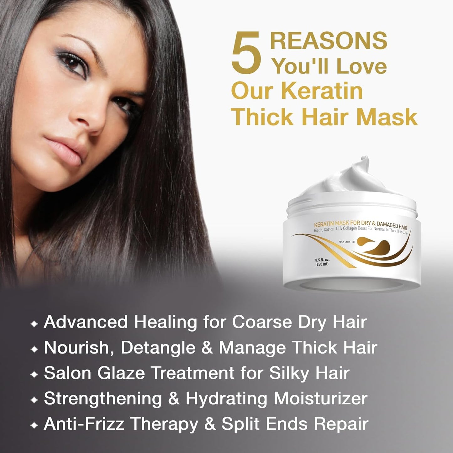 Keratin Leave-In Conditioner & Hair Mask Kit - Moisturizing Cream for Dry, Damaged, Curly, Wavy, Straight Hair | Pro Salon Treatment