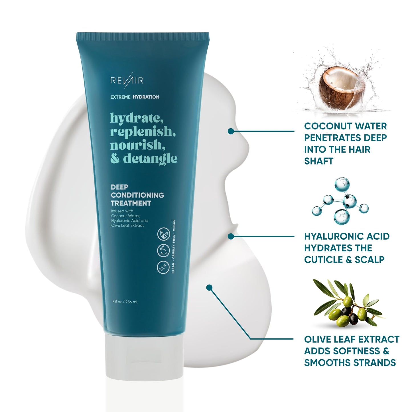 REVAIR Hydrating Collection