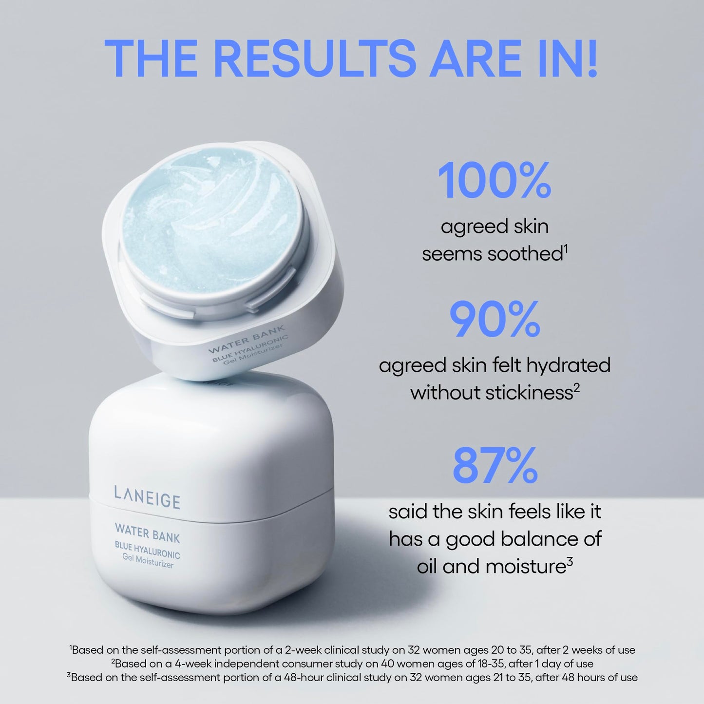 LANEIGE Water Bank Blue Hyaluronic Gel Moisturizer Mini: Lightweight Hydrating Face Gel with Mint Extract, Hypoallergenic & Dermatologist-Tested