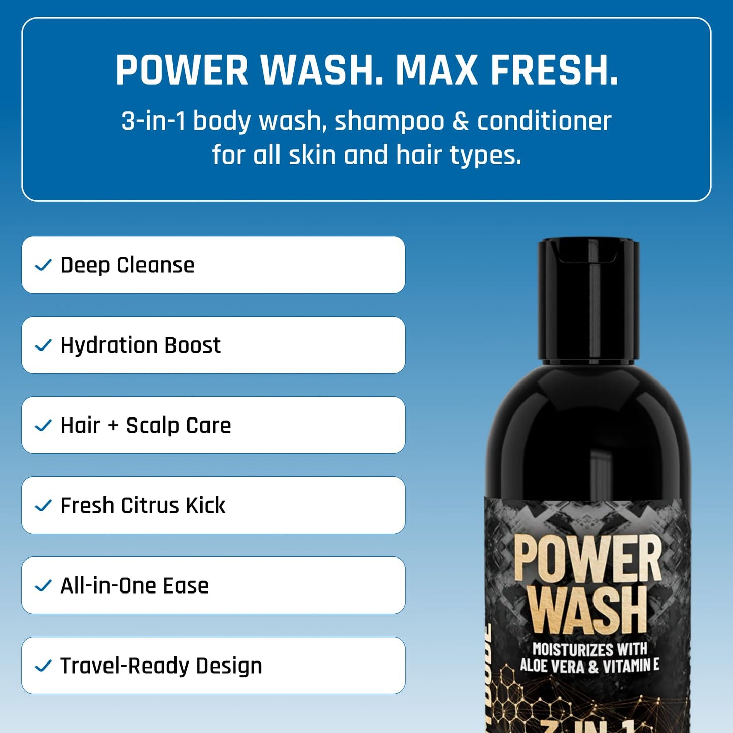 Derm Dude 3-in-1 Body Wash for Men - Hydrating Shower Gel with Aloe Vera & Vitamin E | 8oz SandalWoody Scent