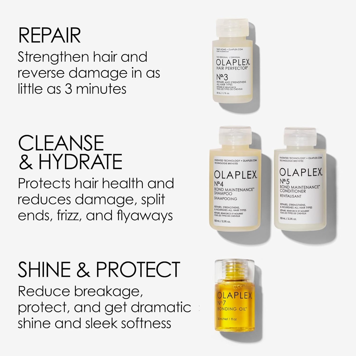 Olaplex In Good Repair Hair Kit | Hydrating Shampoo & Conditioner Set, Bonding Oil & Perfector for Frizz Control & Damage Repair