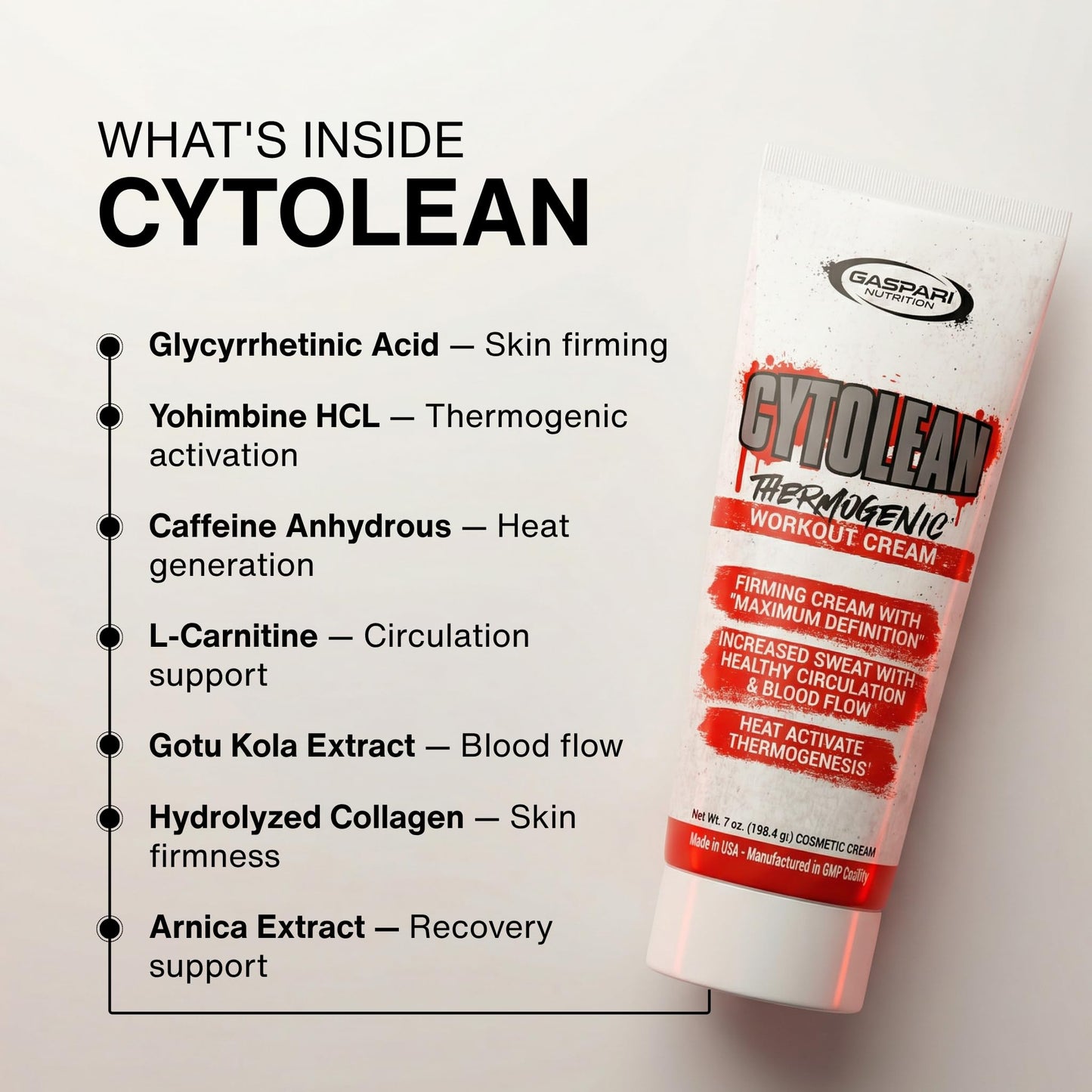 Gaspari Nutrition Cytolean Cream, Workout Cream, Firming Cream, Maximum Definition, Increased Circulation and Blood Flow, Heat Activated (7 Oz Cream)