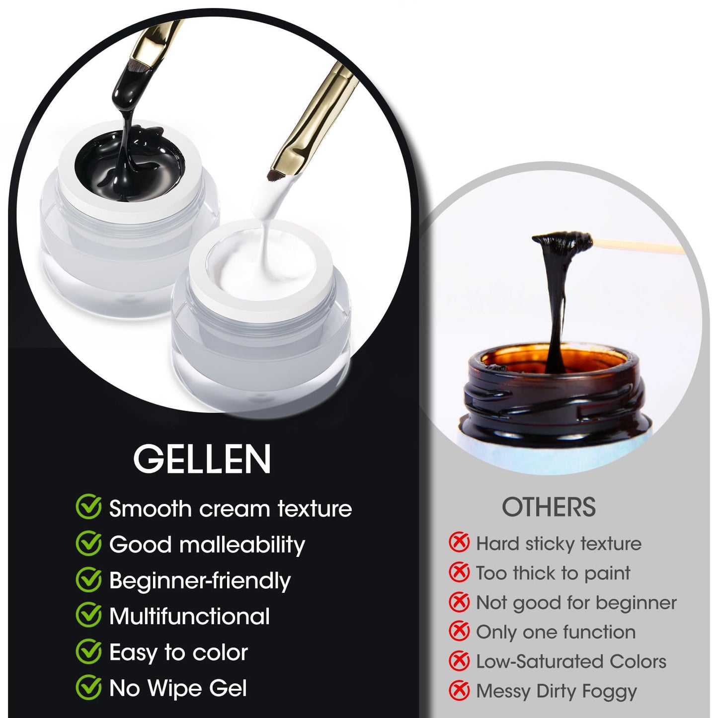 GELLEN Nail Painting Gel, 2Pcs 8G Black & White, No Wipe Pat Painting
