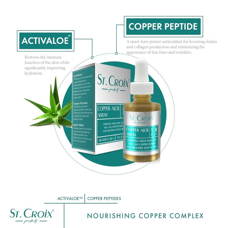 Copper Peptide & Aloe Serum - Hydrating & Firming Skin Treatment | 0.25% Copper & Pure Aloe Vera - 1 fl oz