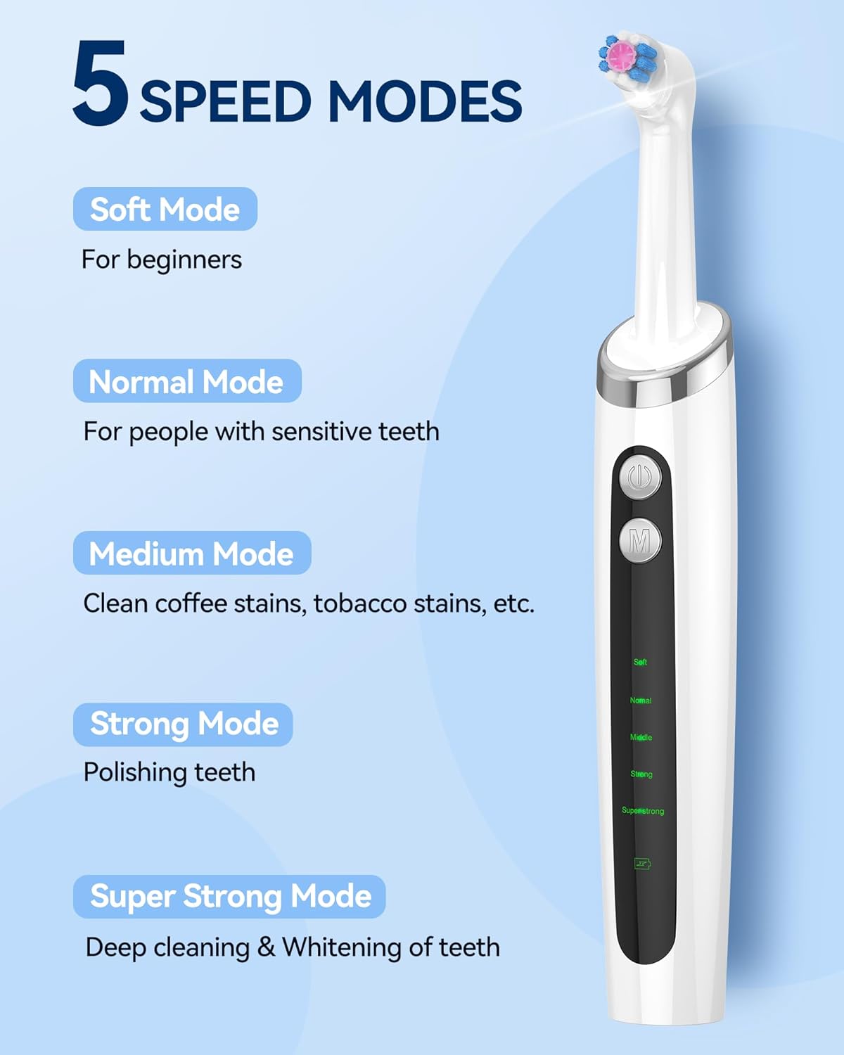 Tooth Polisher Kit - Rechargeable Teeth Whitening System with 5 Replacement Brush Heads & 3 Polish Pastes | Dental Care Tools