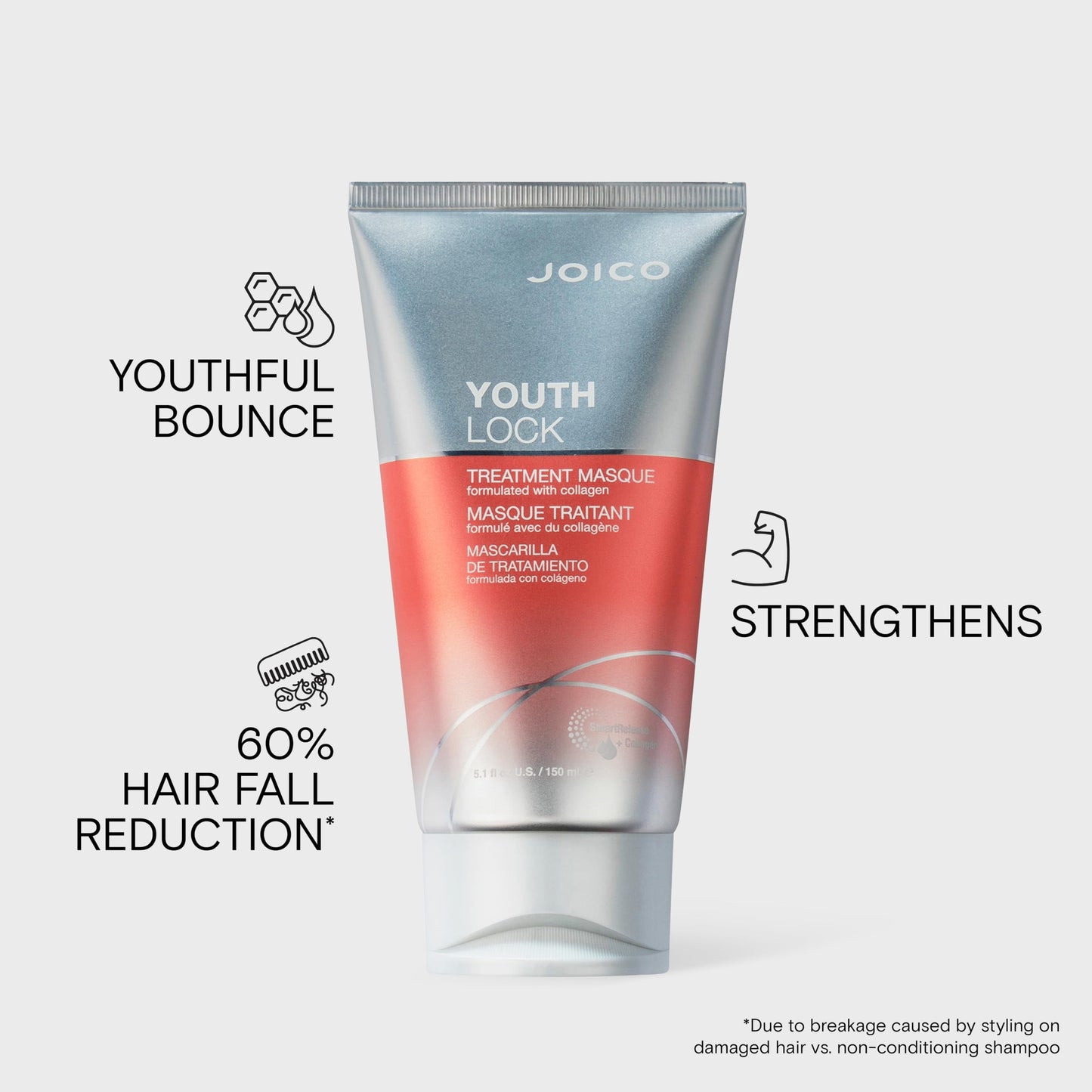 Joico YouthLock Treatment Masque Formulated With Collagen|Nourish & Soften|Strengthen & Protect|Reduce Breakage & Frizz|Soften & Detangle|Boost Shine|Sulfate Free|With Arginine|5.1 Fl Oz