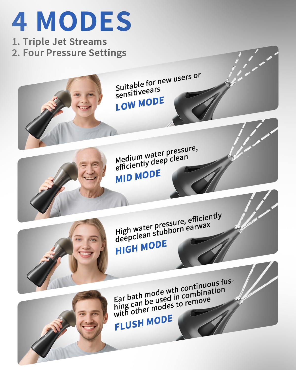 Ear Wax Removal Kit with Integrated Waste Tank, Safe Water Ear Cleaner with Temperature Sensor, 4 Pressure Modes for Varying Earwax Levels – Effective Smart Electric Ear Cleaning for Family Use