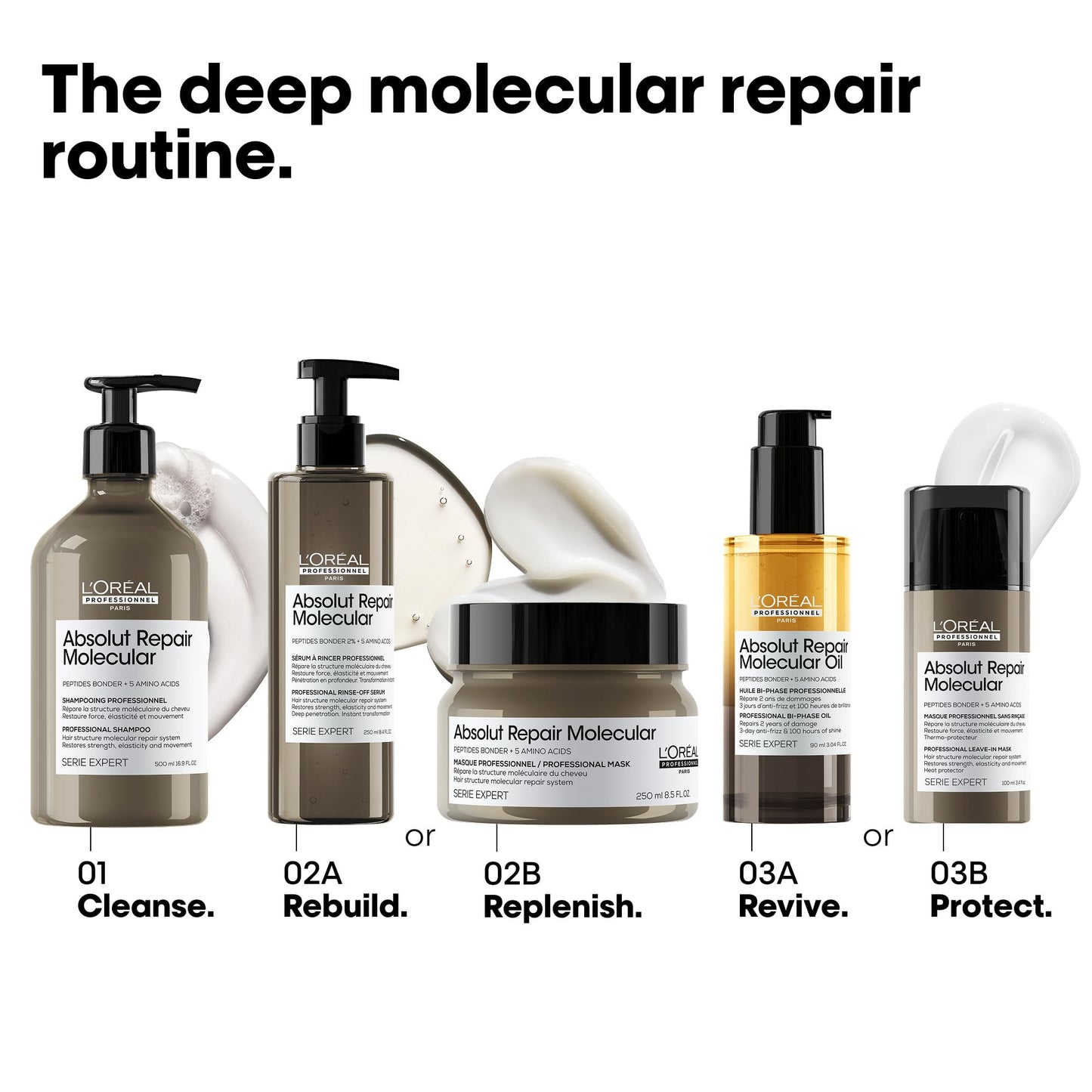 L'Oréal Professionnel Paris Absolut Repair Molecular Leave In Treatment - Smooths & Strengthens All Color Treated & Damaged Hair, Heat Protectant & Leave In Conditioner for Hair Repair