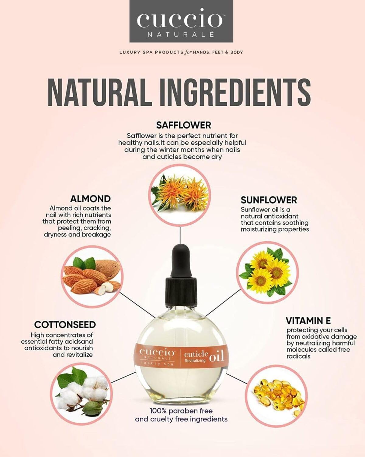 Cuccio Naturale Revitalizing Hydrating Cuticle Oil - Repair Damaged Skin & Nails - Vanilla Bean & Sugar - 2.5 Oz (Pack of 2)