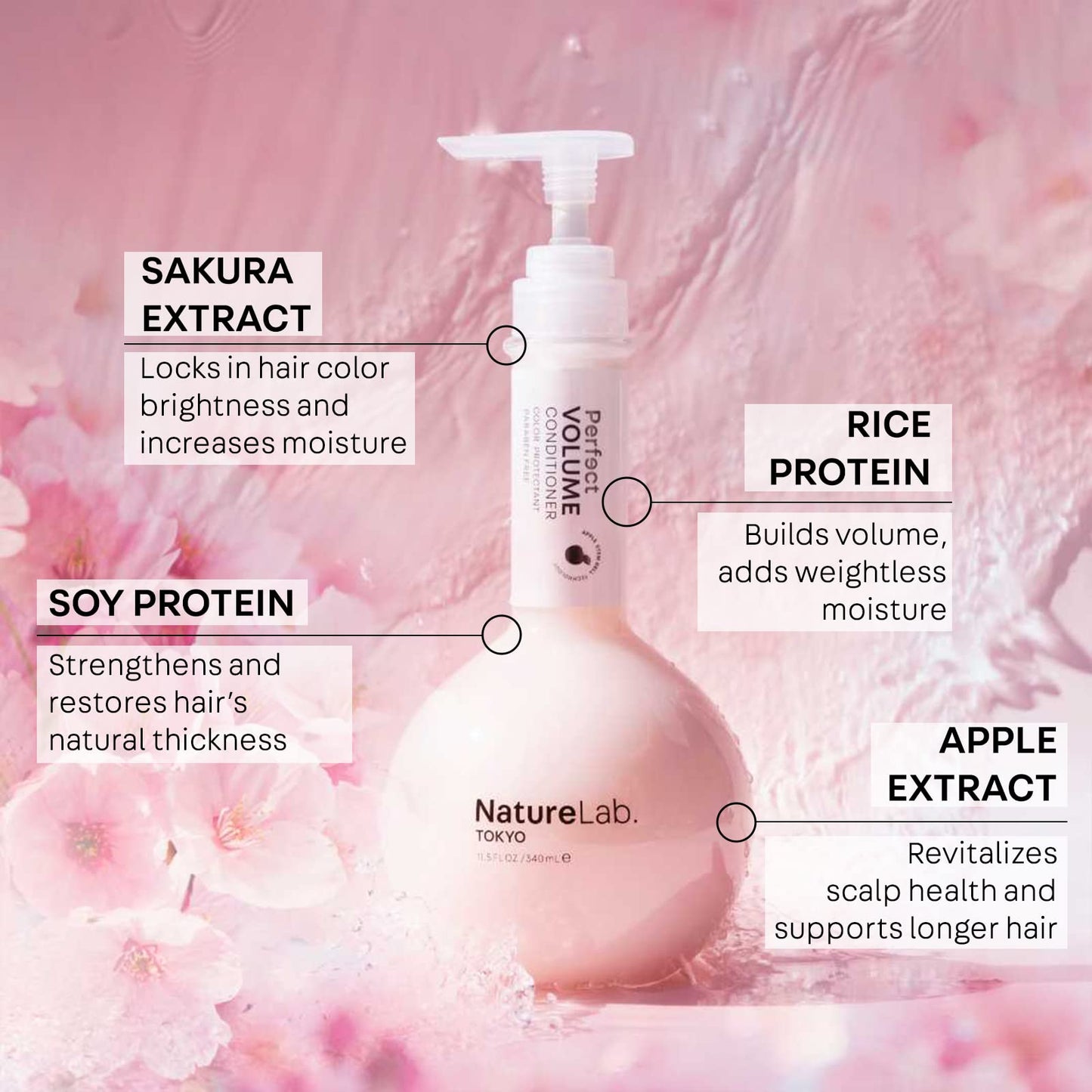 NatureLab.TOKYO Perfect Volume Conditioner: Lightweight Hair Conditioner, Build Lift, and Body to Flat, Fine, or Limp Hair I 11.5 FL OZ / 340ml (2 Pack) | $38 VALUE