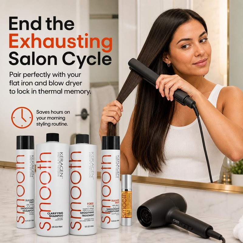 Keragen Brazilian Keratin Hair Treatment - Premium Straightener Cream, Sulfate-Free Anti-Frizz Products, Perfect Straightening Solution for Dry & Damaged Hair, Kit Combo Set