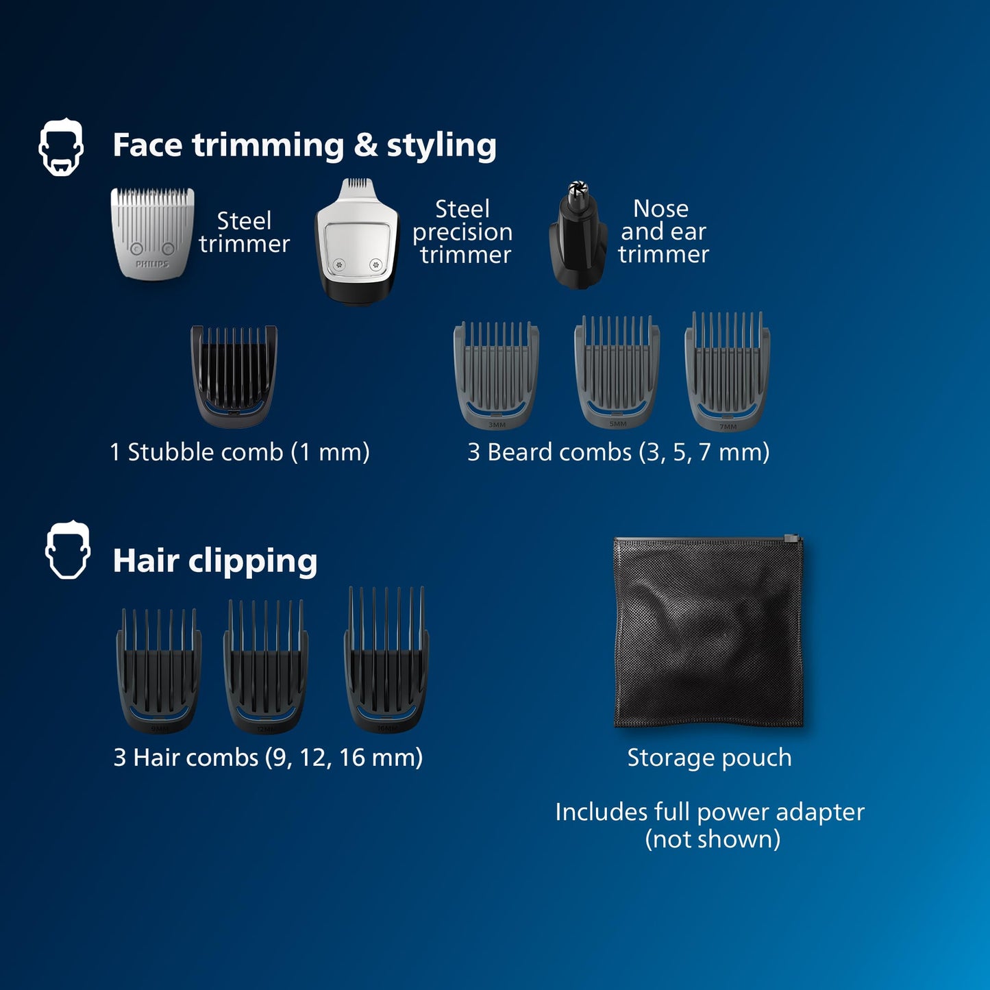Norelco Multi-Groomer 3000