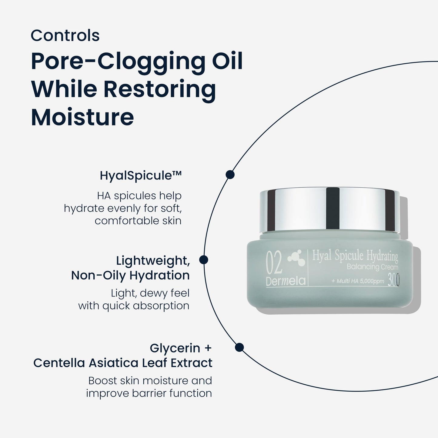 Dermela Hyal Spicule Hydrating Balancing Cream, 24-Hour Hydration & Sebum Control, Non-Greasy Face Moisturizer for Dry & Sensitive Skin, 1.69 fl oz | K-beauty Skincare