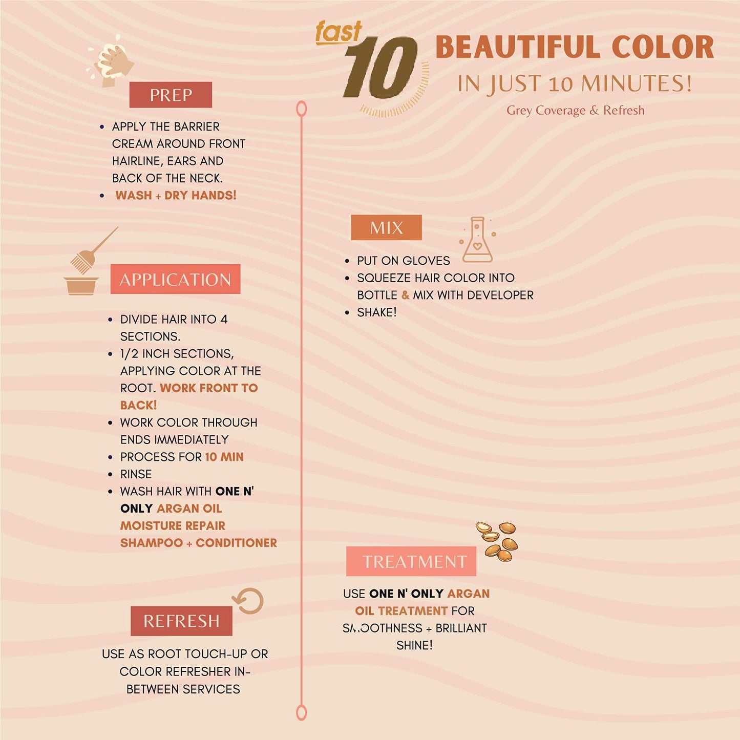 One 'N Only Fast 10 Hair Color Kit - Argan Oil Hair Dye for Women | 4N Medium Brown, Moisture Balance & Natural Tones