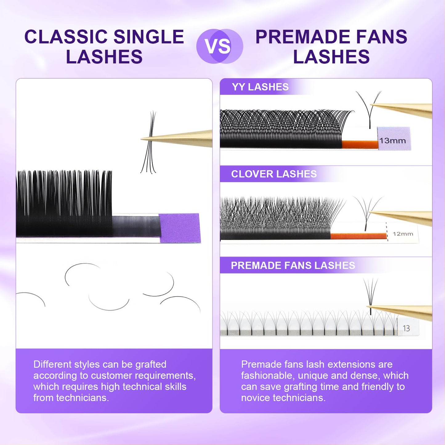 NAGARAKU Classic Individual Lashes 0.05 D 11/12/13/14/15mm 5 Trays/Pack