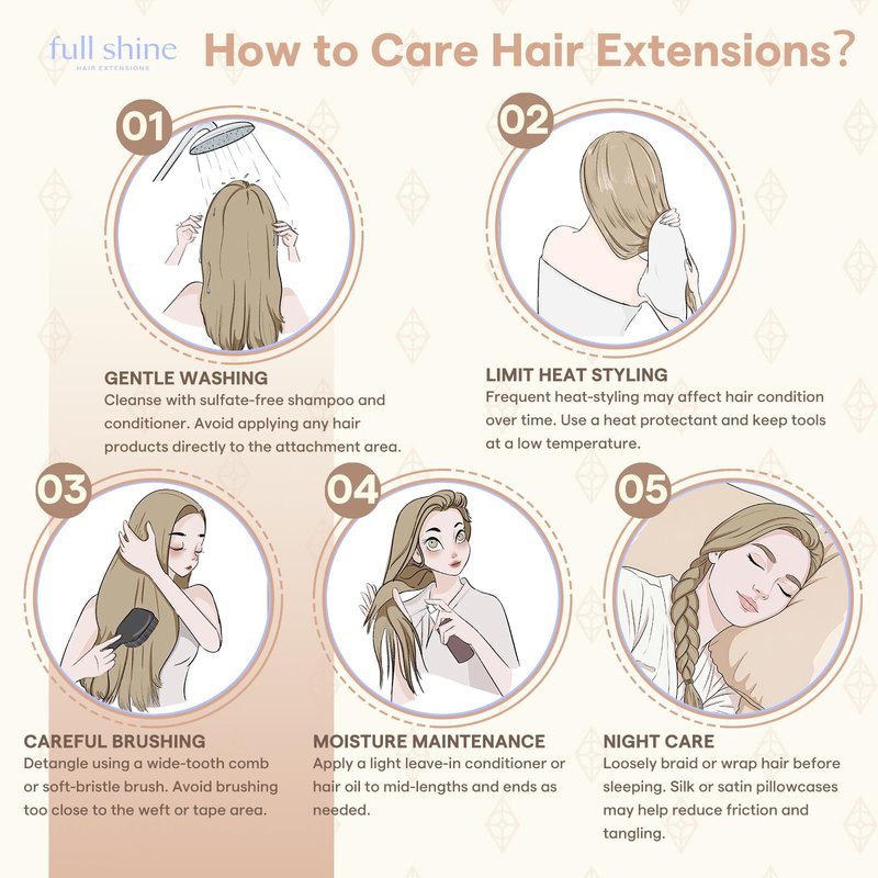 Full Shine Tape in Hair Extensions, Color 8 Light Ash Brown to 60 Ash Blonde and 18 Dirty Blonde, 16 Inch, 50g, 20PCS, Natural Invisible Seamless Tape in Extensions Human Hair Add Volume