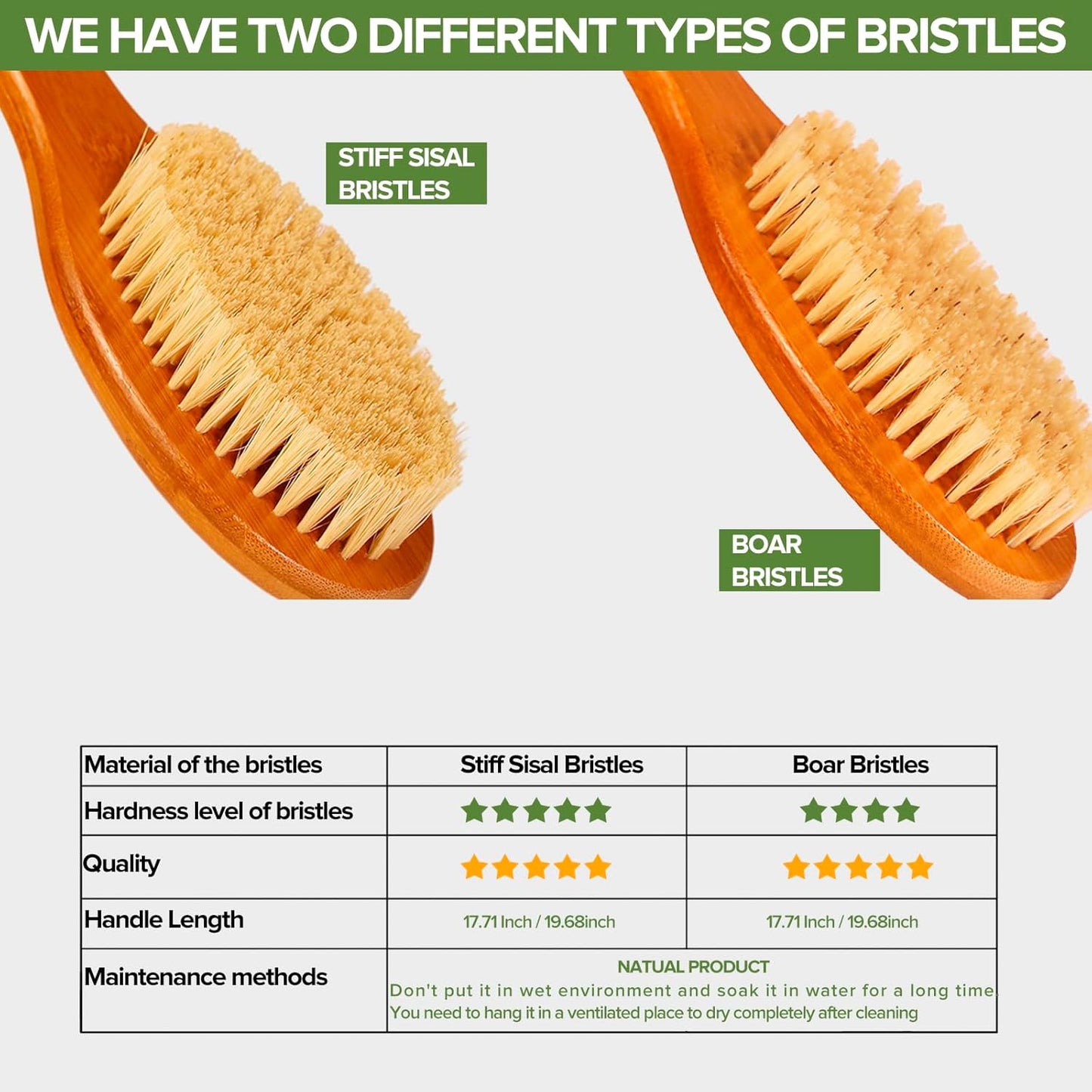 Natural Boar Bristle Bath Brush - Extra Long Anti-Slip Handle for Exfoliating | 19.68 Inch Shower Scrubber with Pumice Stone