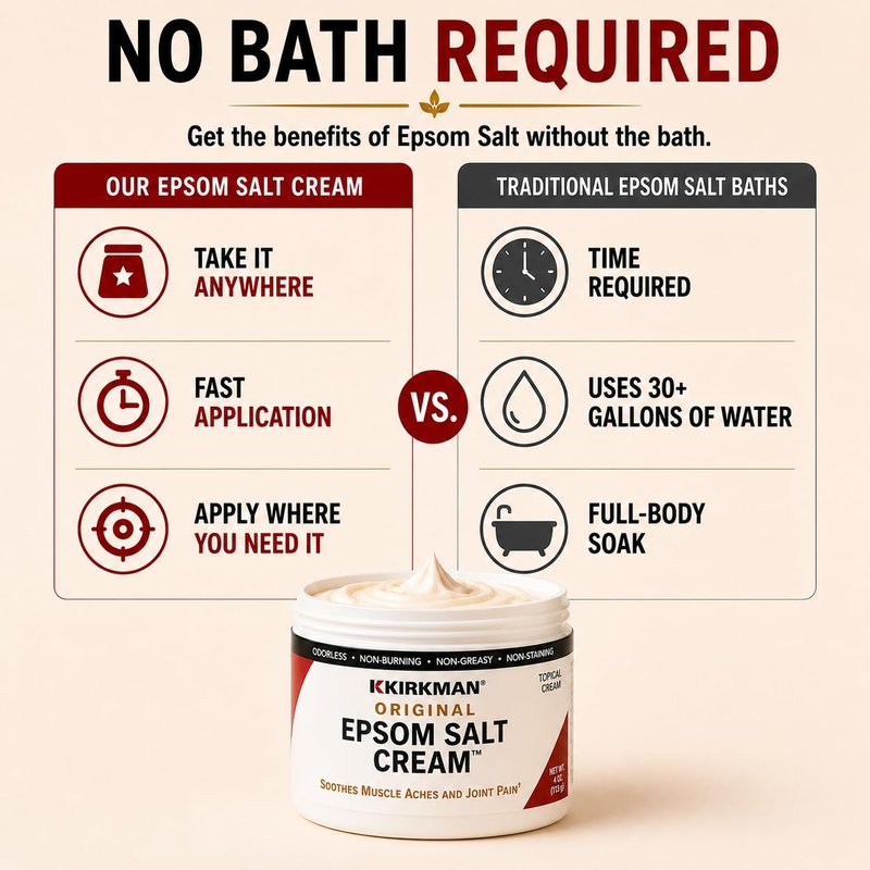 Kirkman – Epsom Salt Cream – 4oz Cream – Gluten Free – Casein Free