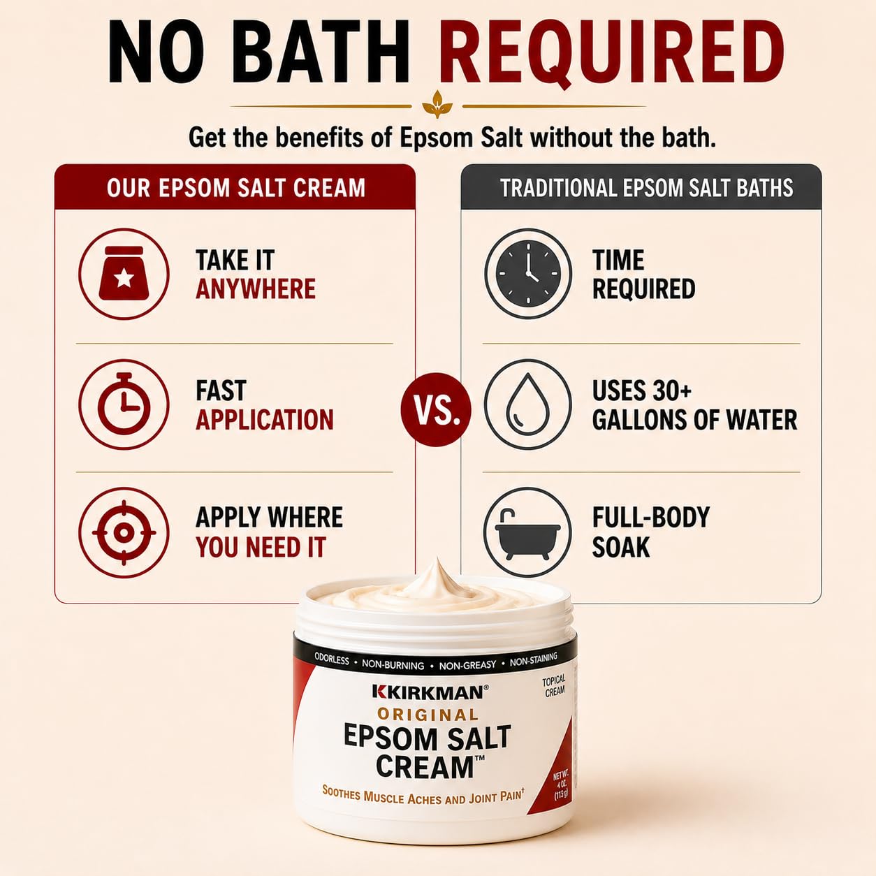 Kirkman – Epsom Salt Cream – 4oz Cream – Gluten Free – Casein Free