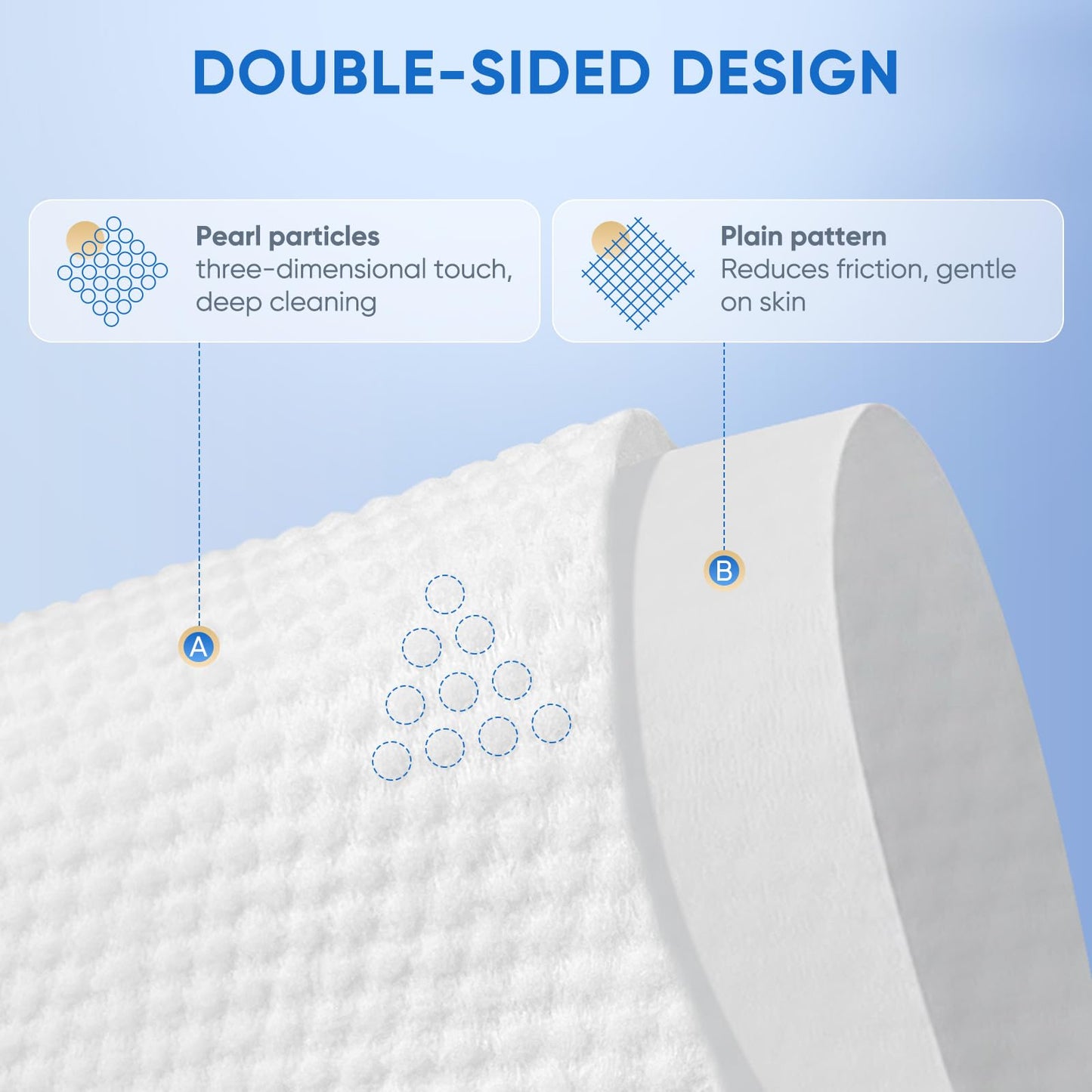 vammots Disposable Face Towels,Biodegradable Ultra Soft Washcloths for Sensitive Skin,Suitable for Facial Cleansing,Skin care and Makeup Removal,Lint-free,Trave,Daily Cleansing,300 Count