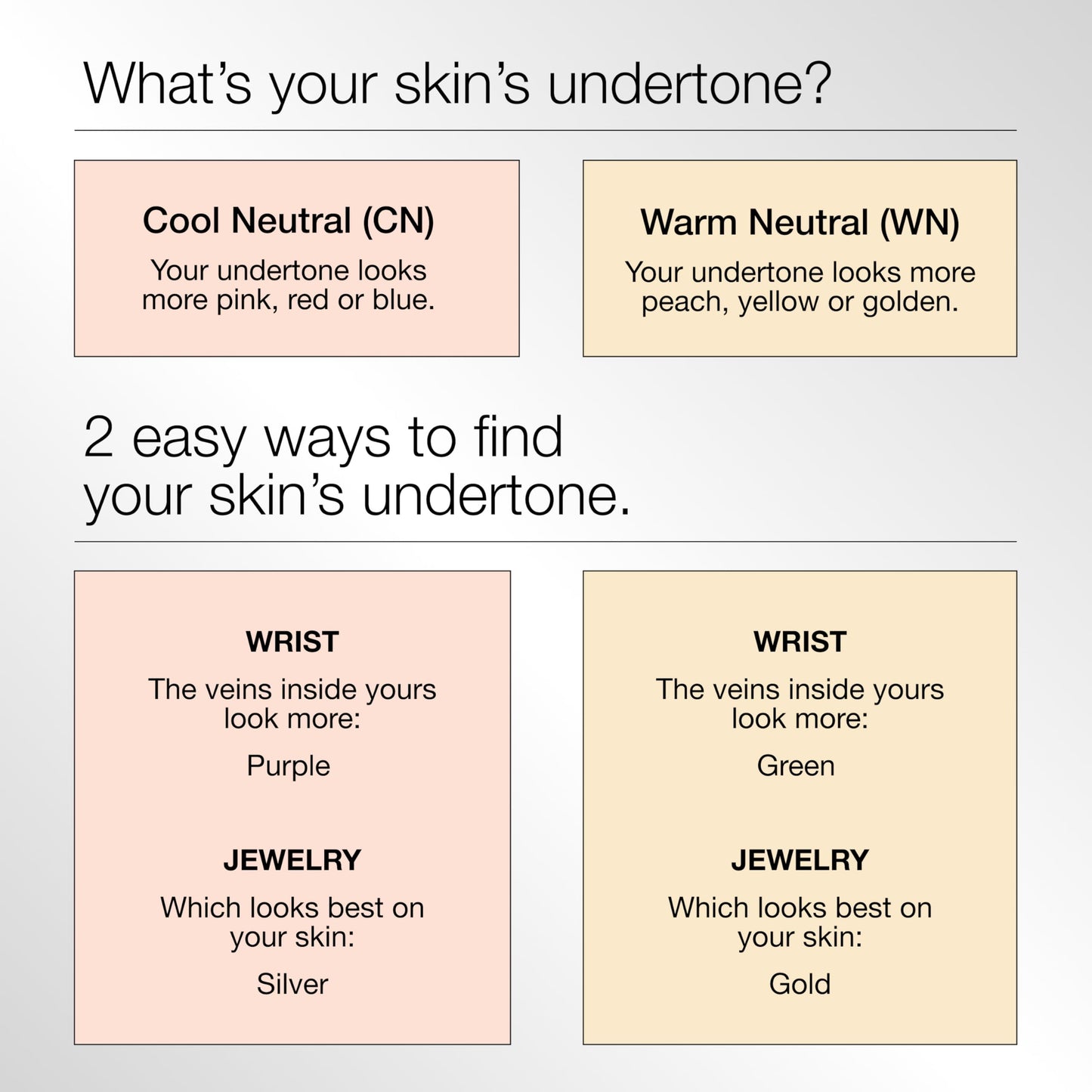 Clinique Even Better Makeup Liquid Foundation SPF 15 With Vitamin C For Dry + Oily Combination Skin Types | Medium Coverage + Natural Finish | Evens Skin Tone + Reduces Dark Spots, Linen, 1 Fl Oz