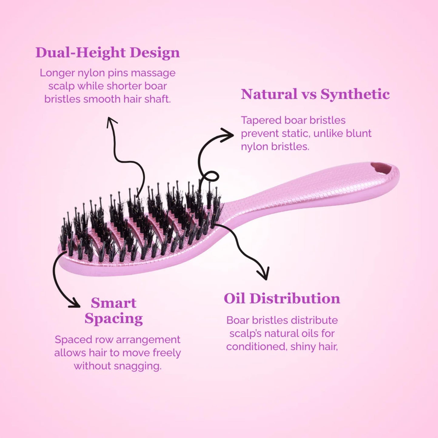 HAPPY HAIR Happy Detangler Mini Brush with Boar Bristles & Nylon Pins | Designed by Women to Detangle & Smooth Thick, Fine or Curly Hair | Pain-Free Slick Back Brush, Compact & Lightweight (Pink)
