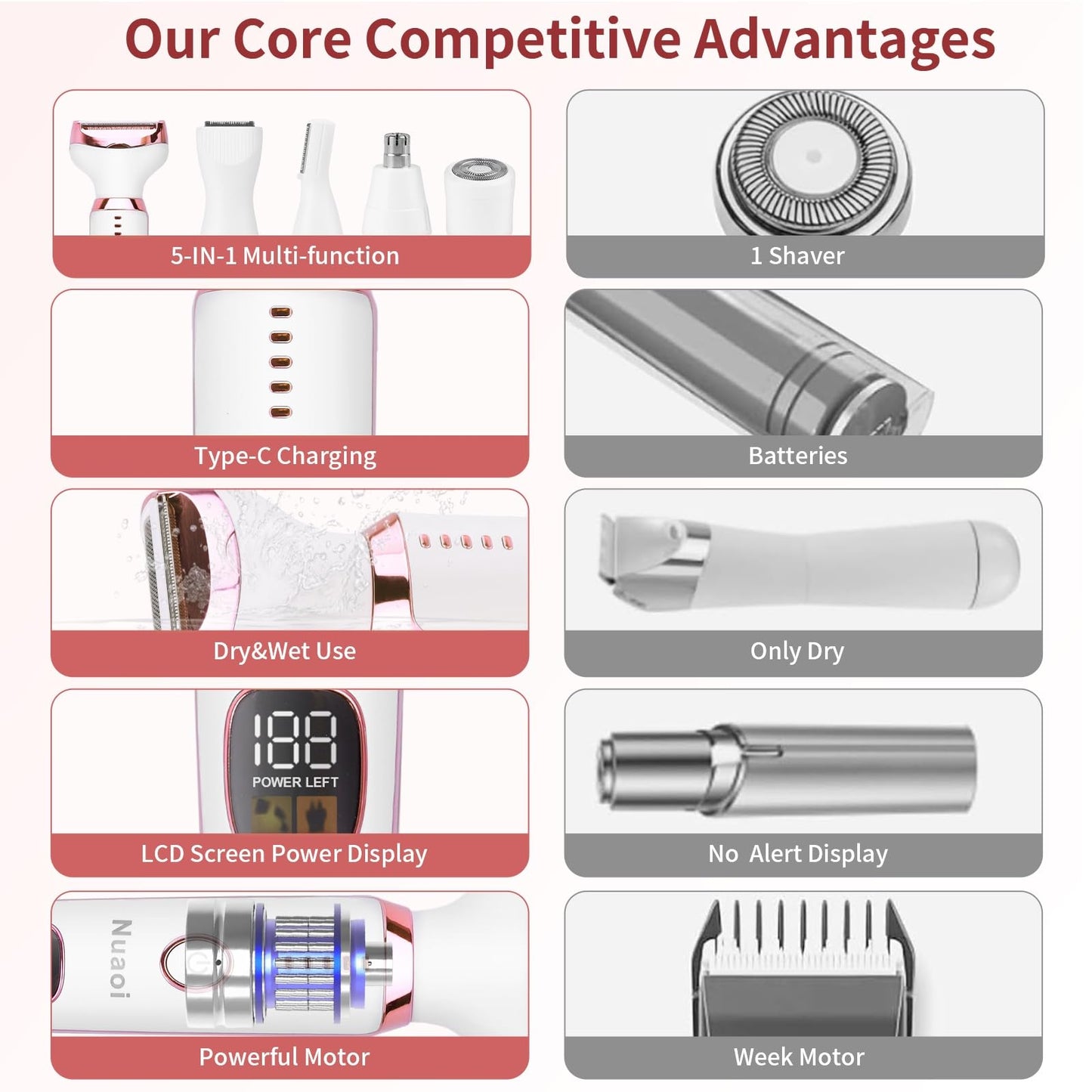 Electric Shaver Razors for Women - 5 in 1 Bikini Trimmer for Women Body Hair Trimmer Facial Hair Removal Cordless Rechargeable Body Shaver for Face Chin Arms Underarm Legs Arms Eyebrow (Pink)