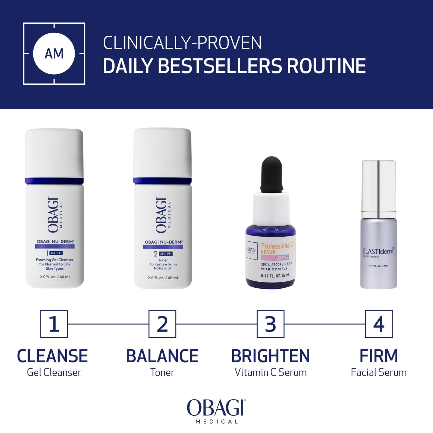 Obagi Bestsellers Travel Skincare Set – Travel Friendly, Anti-Aging Skincare Gift Set for All Skin Types; Includes Facial Cleanser 2oz, Toner 2oz, Vitamin C Serum .17oz & Firming Facial Serum .17oz