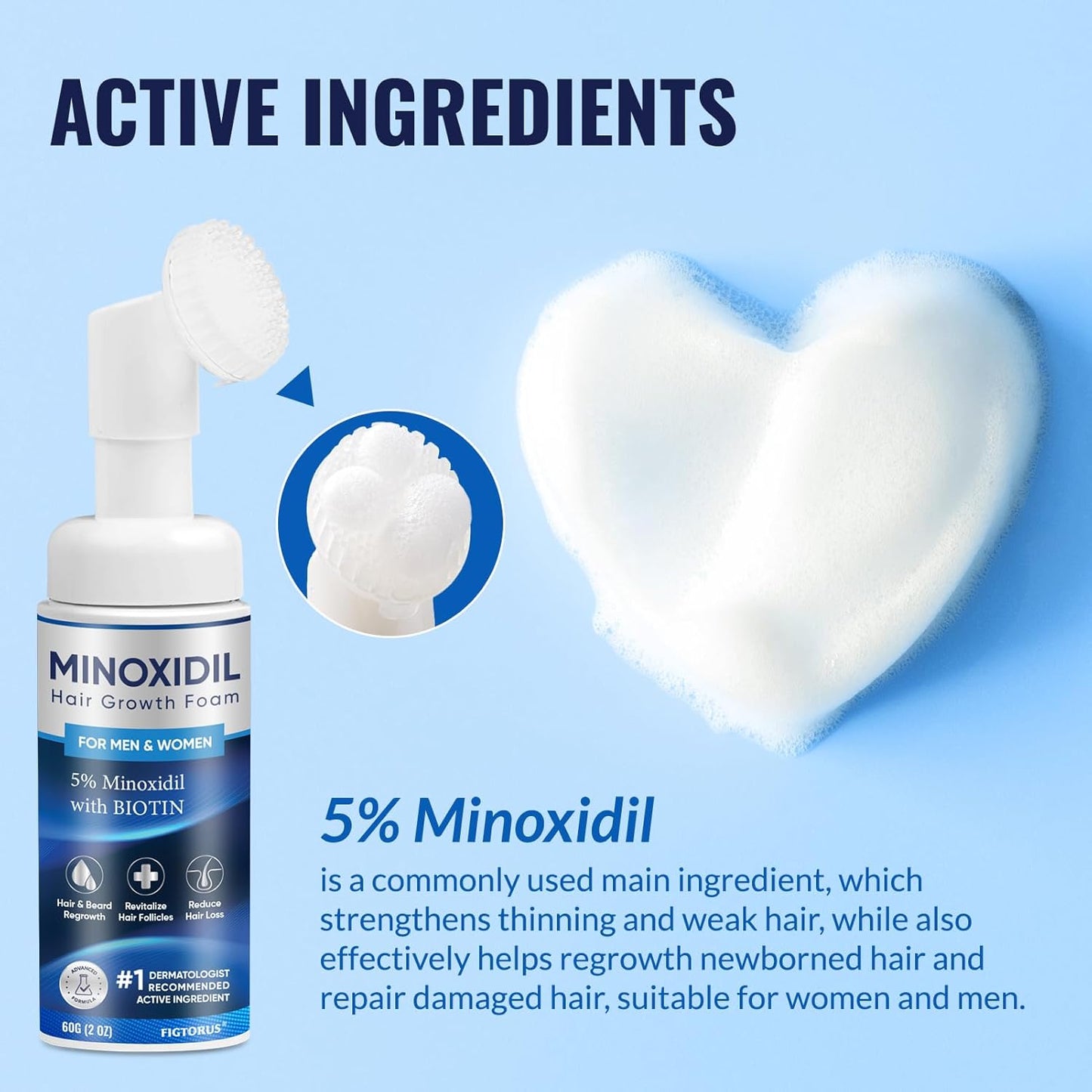 Minoxidil Foam for Hair Growth - 5% Strength for Men & Women | 4 Ounce