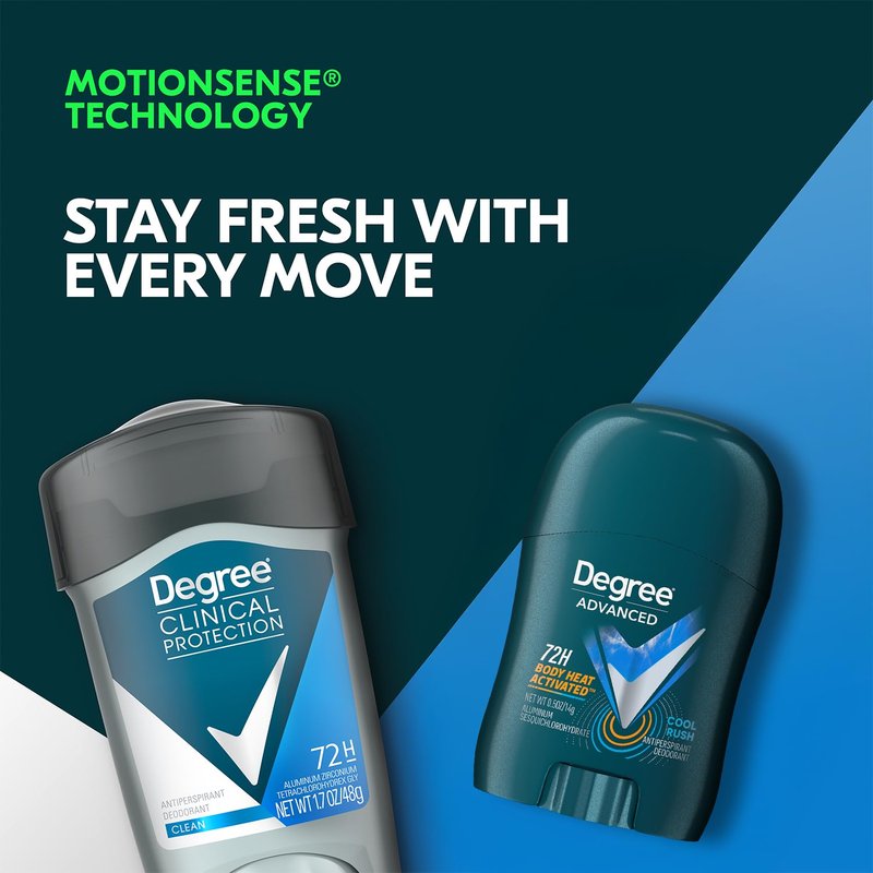 Degree Men Clean Clinical Antiperspirant Deodorant - 1.7 Ounce | Pack of 3 for Maximum Odor Protection