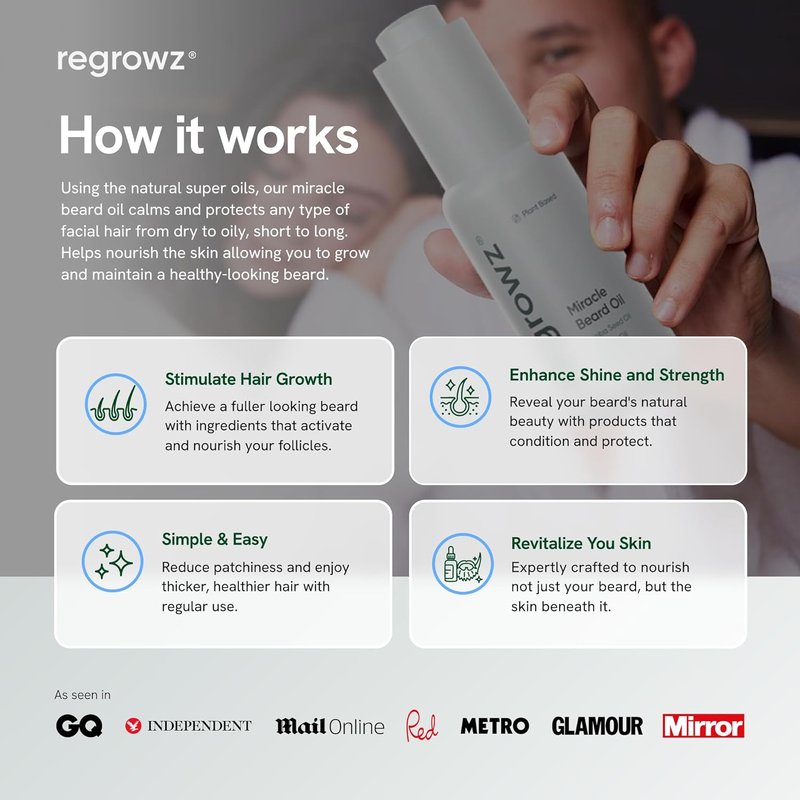 Regrowz Beard Growth Oil for Men - Natural Moisturizer with Coconut & Jojoba Oil | 1 Fl Oz, Pack of 3