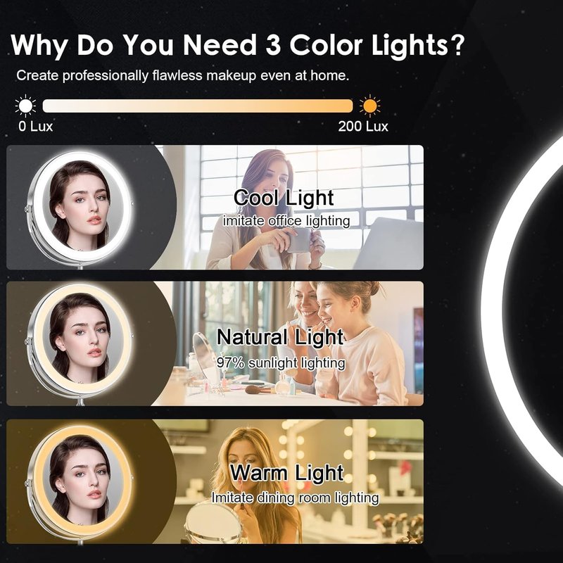 Double-Sided Makeup Mirror - 3000mAh Rechargeable Vanity Mirror with 3 Color Modes | 1X/10X Magnification, Adjustable Brightness