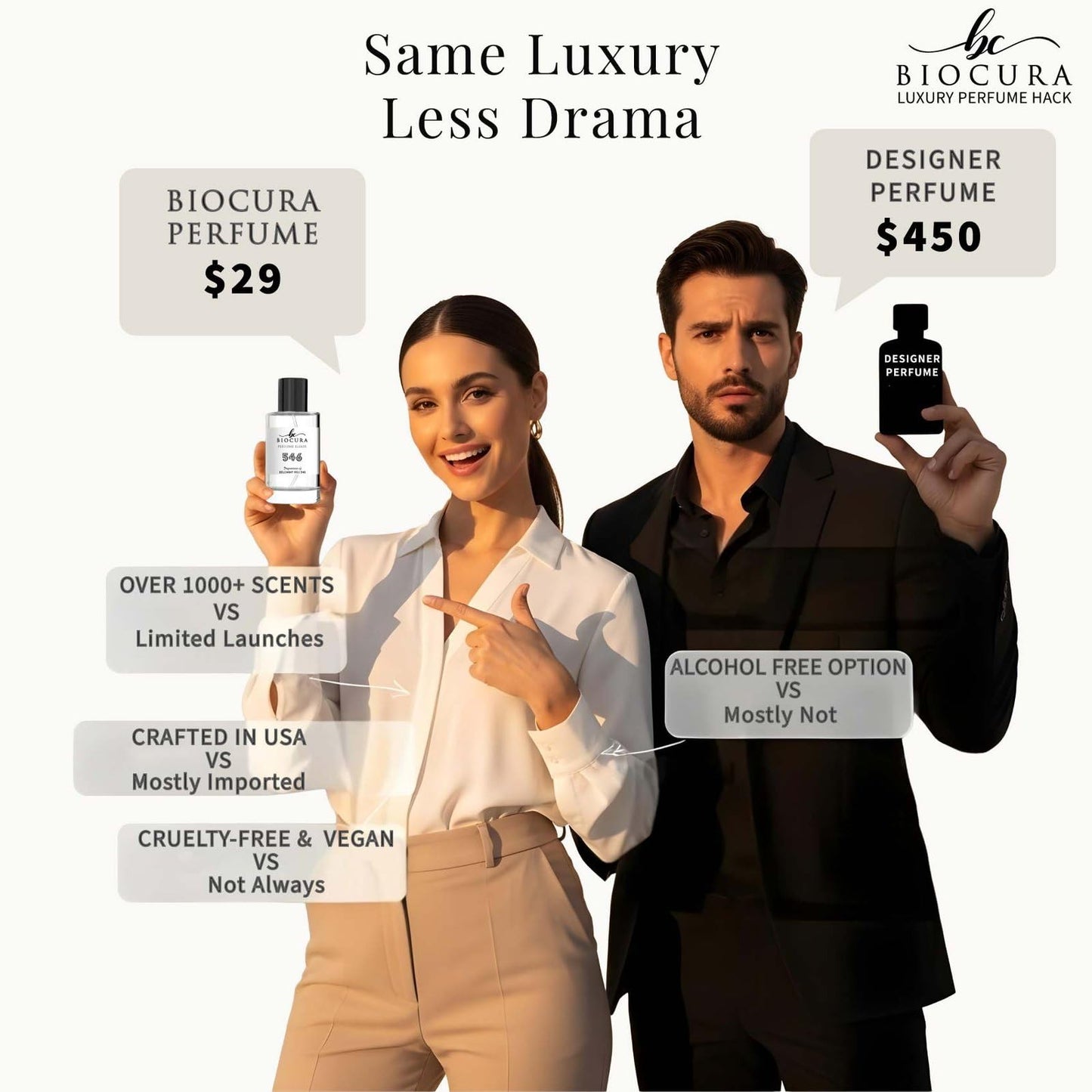 BC Perfume 856 Inspired by Meliora For Women Fragrance Dupes Eau de Parfum Bottle 3.4 Fl Oz/100ml
