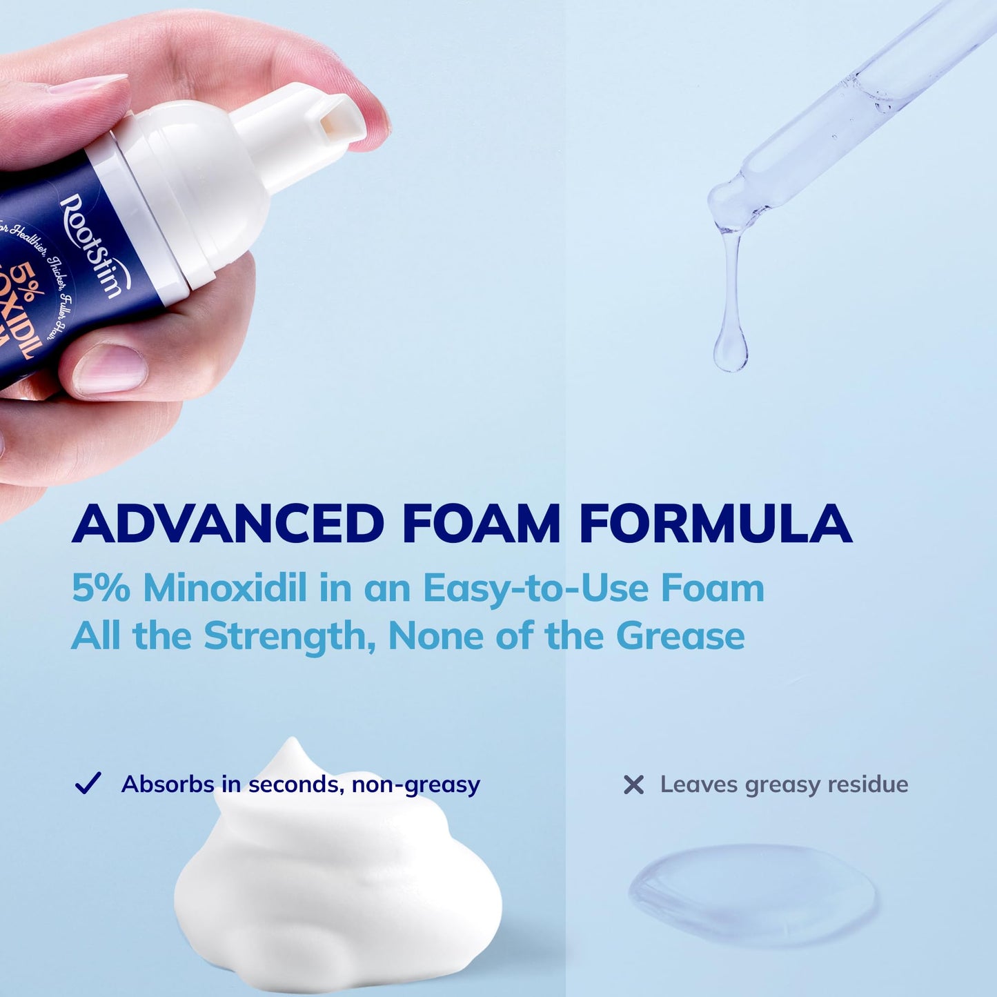 Foam for men and women, Hair Health Solution 6 FL OZ
