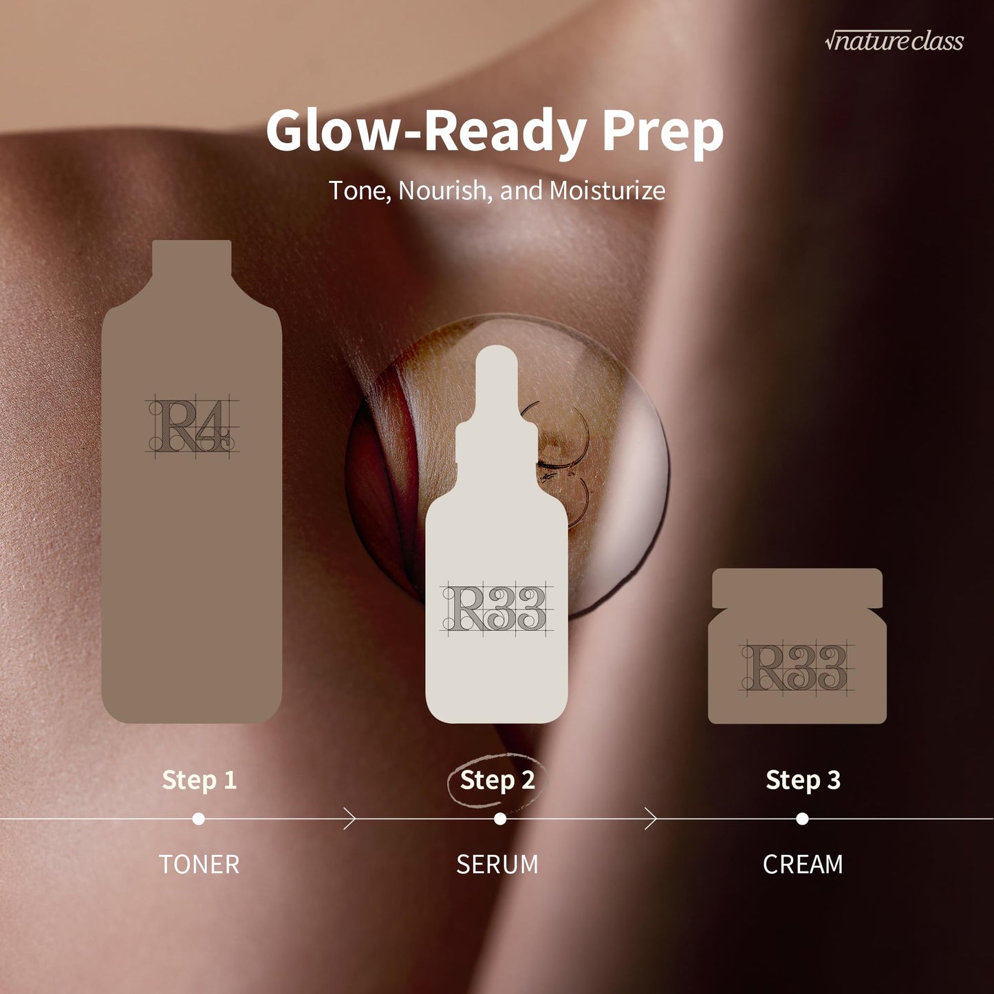 NATURECLASS R33 Serum Niacinamide Hyaluronic Acid, Korean Skincare Glass Skin, Brightening Hydrating Face Serum, Dark Spot Correcting Pore Minimizer Facial Serum, K Beauty Fragrance Free, 1.69 fl oz