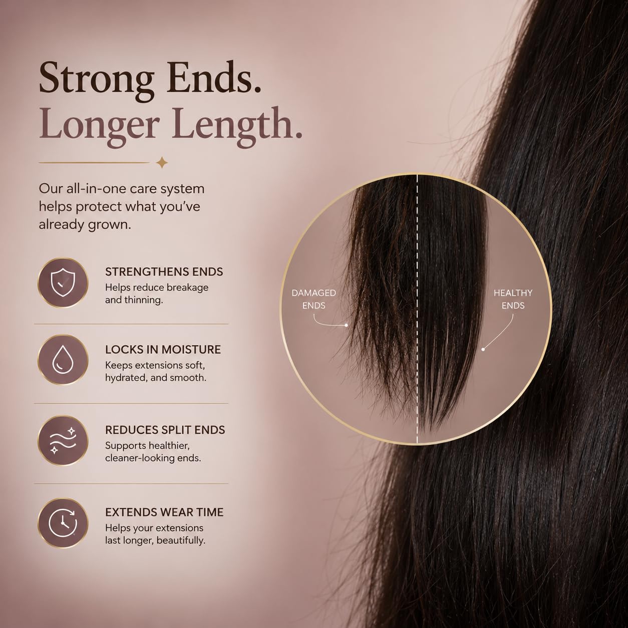 FABULOZ Hair Extension & Wig Leave-In Conditioner Spray, Keep Your Inches
