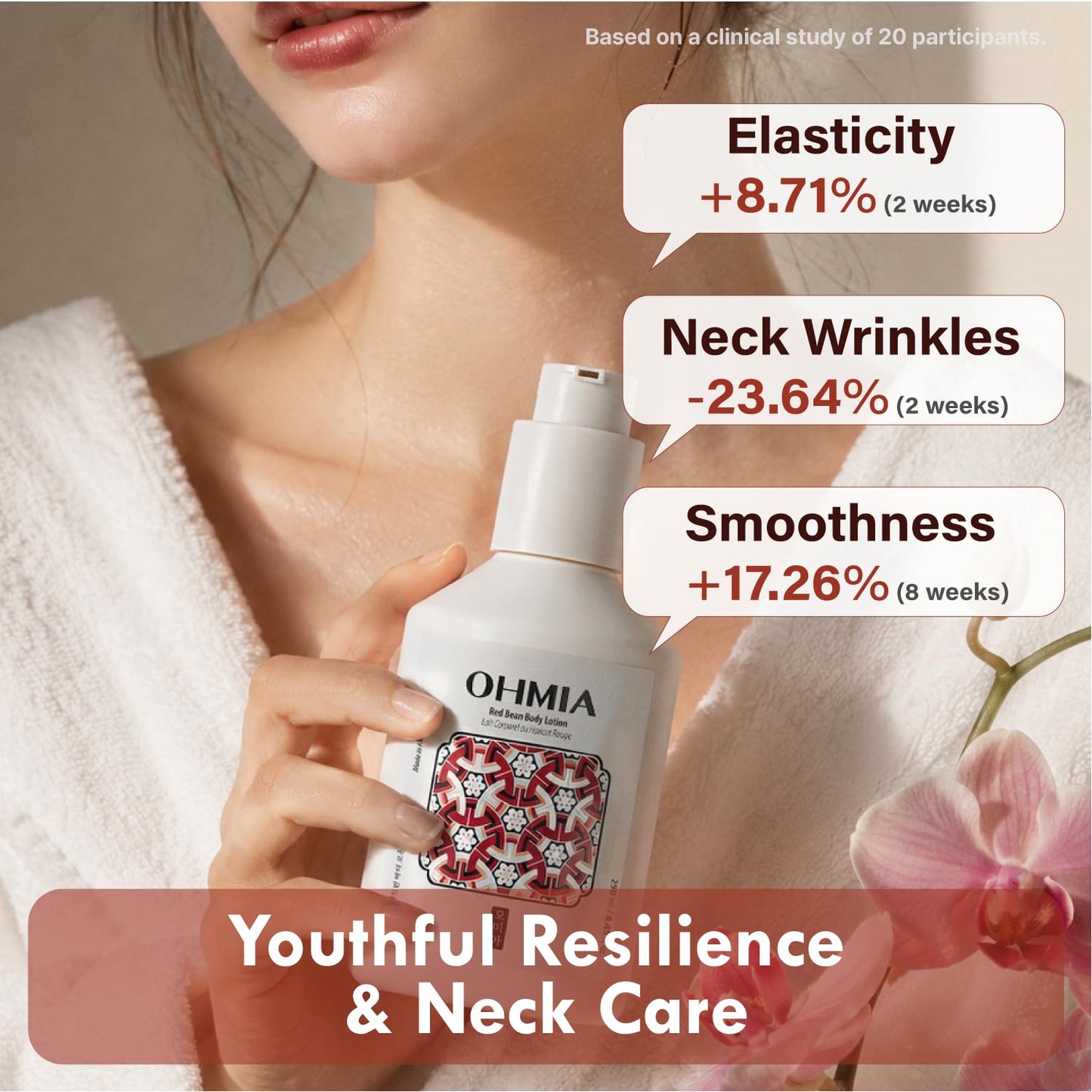 OHMIA Korean Red Bean Body Lotion - 24-Hour Hydrating Moisturizer for Dry Skin with Peptides & Hyaluronic Acid for Smooth Sensitive Skin Women & Men - Vegan & Cruelty-Free - 8.45 fl oz