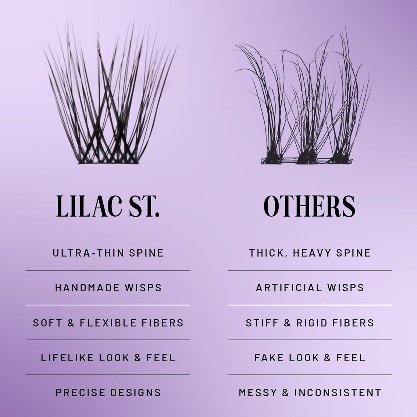 Dawn Natural Faux Eyelash Clusters - 12mm DIY Lash Extensions | Lightweight, Lifelike & Cruelty-Free - 3 Pack