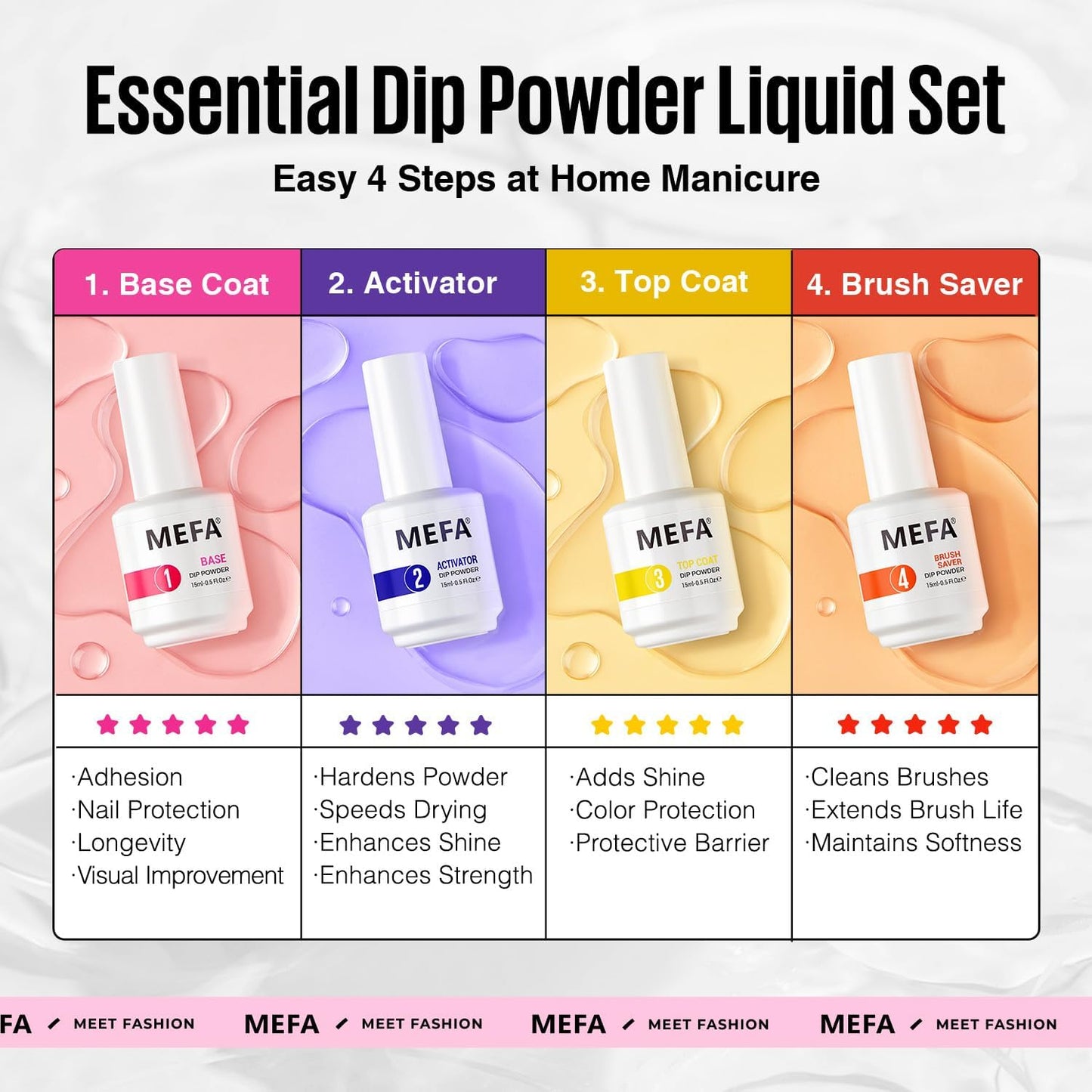 MEFA Dip Powder Liquid Set Base, Top Coat, Activator, Brush Saver 15 ml 0.5 Oz 4 Pcs with 5 Replacement Liquid Brushes for Dipping Powder Nail Kit No Nail Lamp Needed