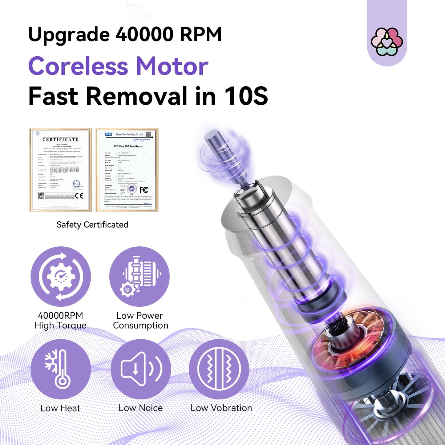SAVILAND Plus Electric Nail Drill Professional: 40000 RPM High Speed Electric Nail File with Coreless Motor Rechargeable Nail Drill for 14 H Battery Life to Quick Acrylic Nails Gel Polishing Removing