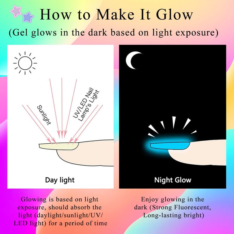 SUPWEE Glow in The Dark 3D Sculpting Gel for Nail Art 8 Colors Carving Painting Drawing Nail molding Gel Home Manicure DIY Nail Salon Kit