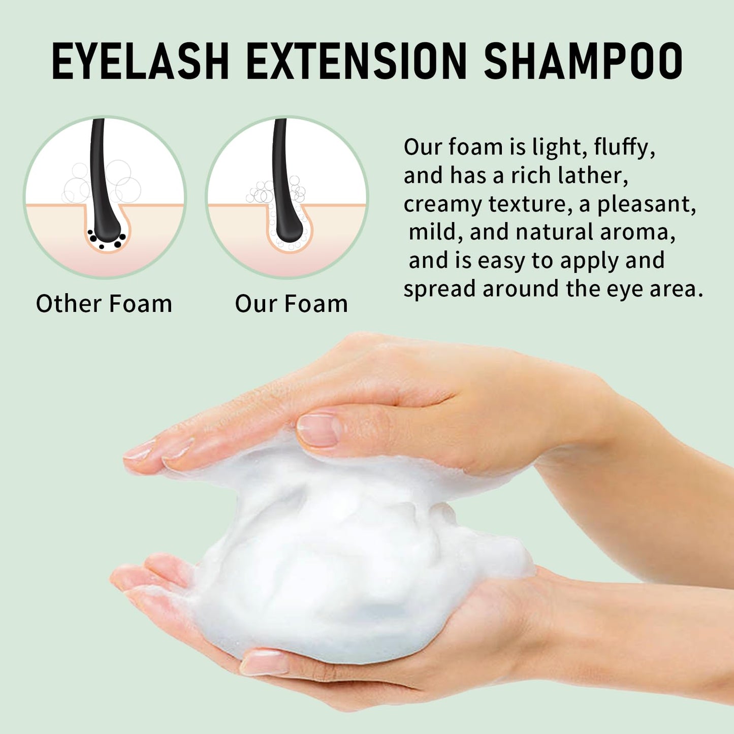 TWILASH BY DLY Lash Shampoo Bulk, Eyelash Cleanser for Extensions 600ml - Eyelid Foaming Cleanser for Professional Salon and Home Use